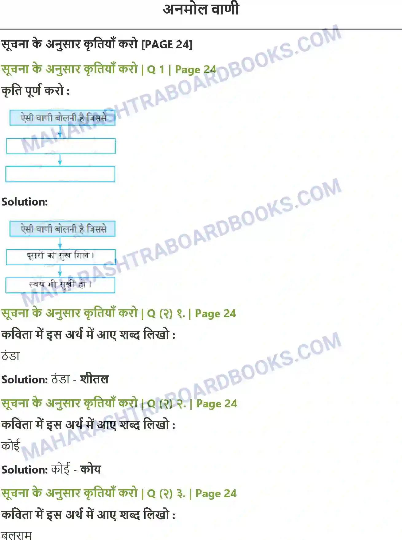 Maharashtra Board Solution Class-8 Sulabhbharati अनमोल वाणी Image 1