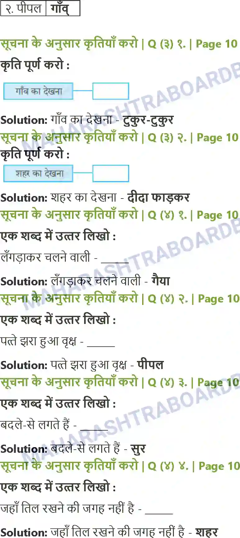 Maharashtra Board Solution Class-8 Sulabhbharati गाँव-शहर Image 2