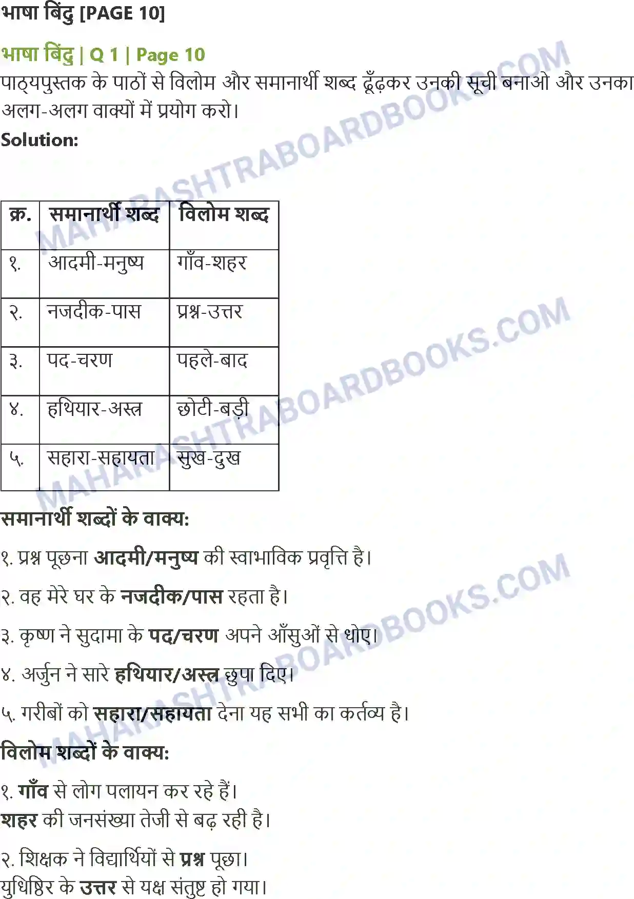Maharashtra Board Solution Class-8 Sulabhbharati गाँव-शहर Image 3