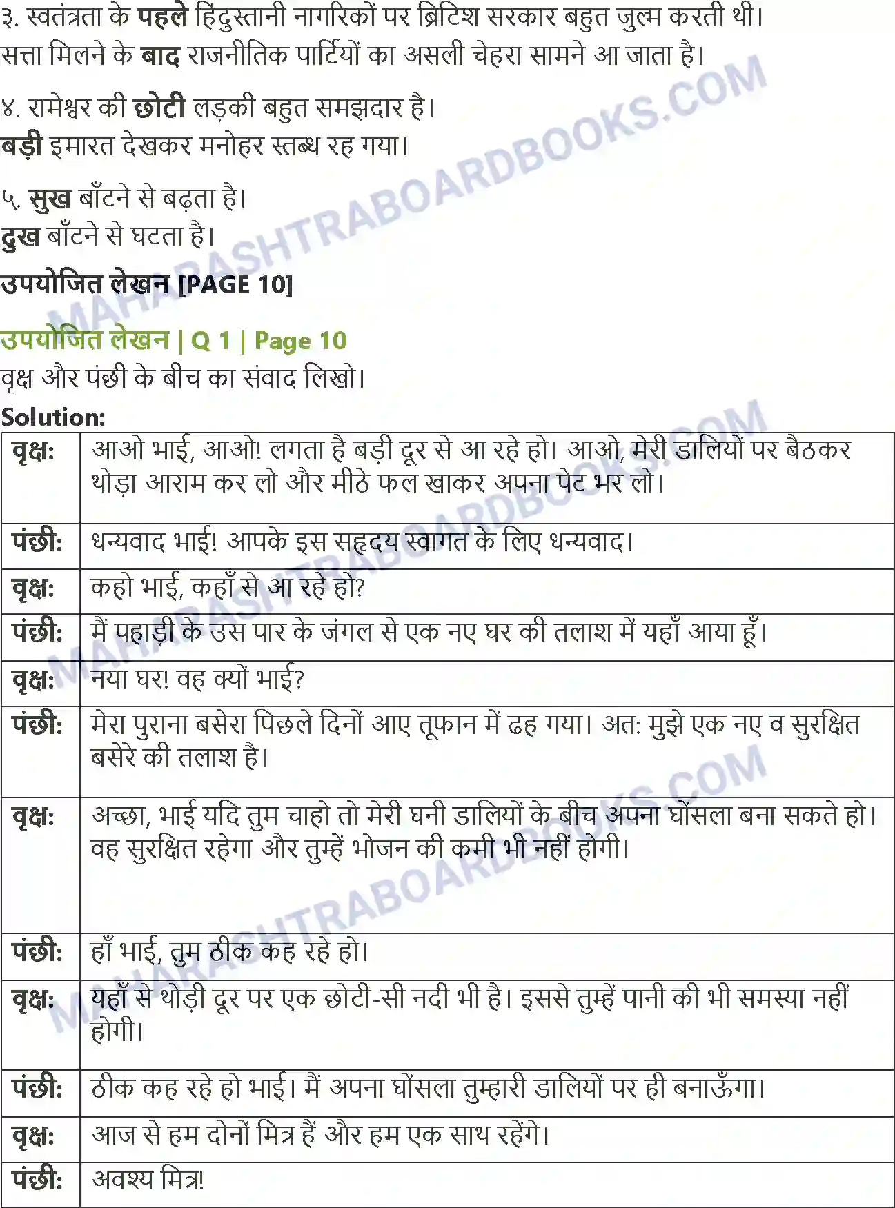 Maharashtra Board Solution Class-8 Sulabhbharati गाँव-शहर Image 4