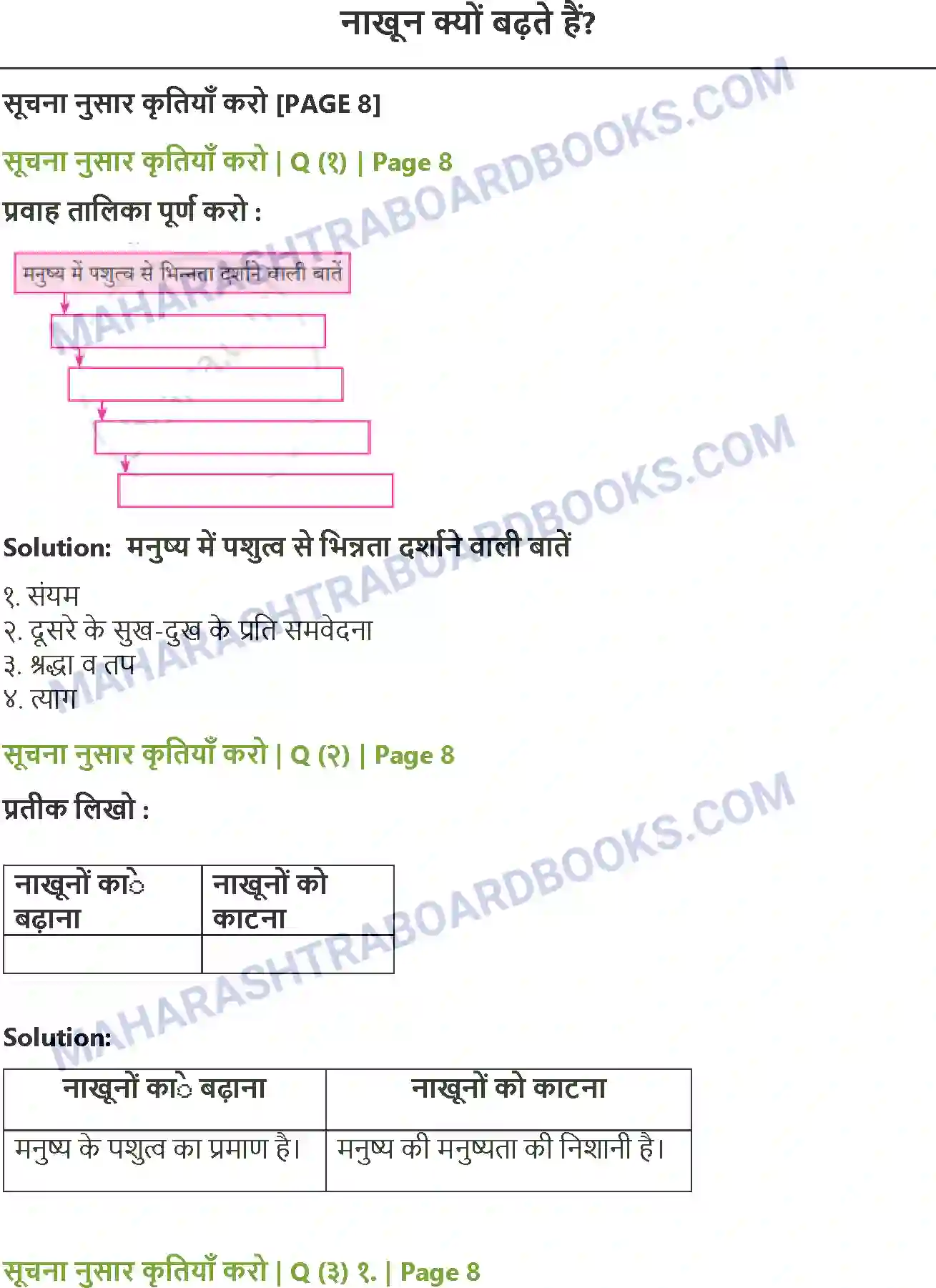 Maharashtra Board Solution Class-8 Sulabhbharati नाखून क्यों बढ़ते हैं Image 1