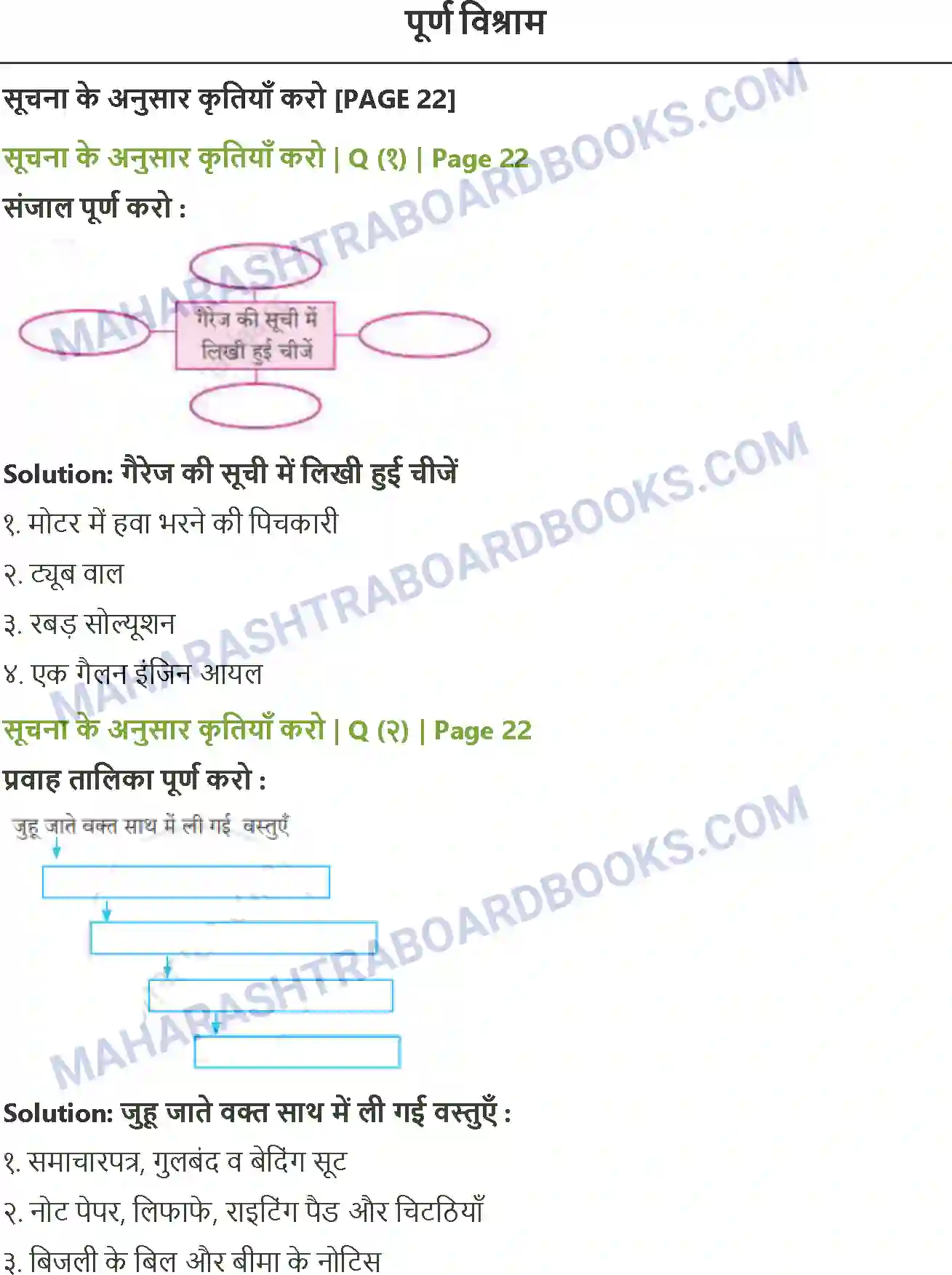 Maharashtra Board Solution Class-8 Sulabhbharati पूर्ण विश्राम Image 1