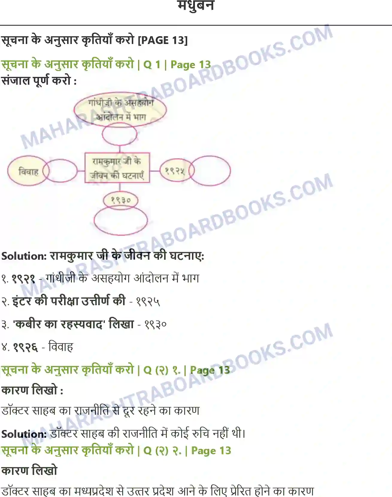 Maharashtra Board Solution Class-8 Sulabhbharati मधुबन Image 1