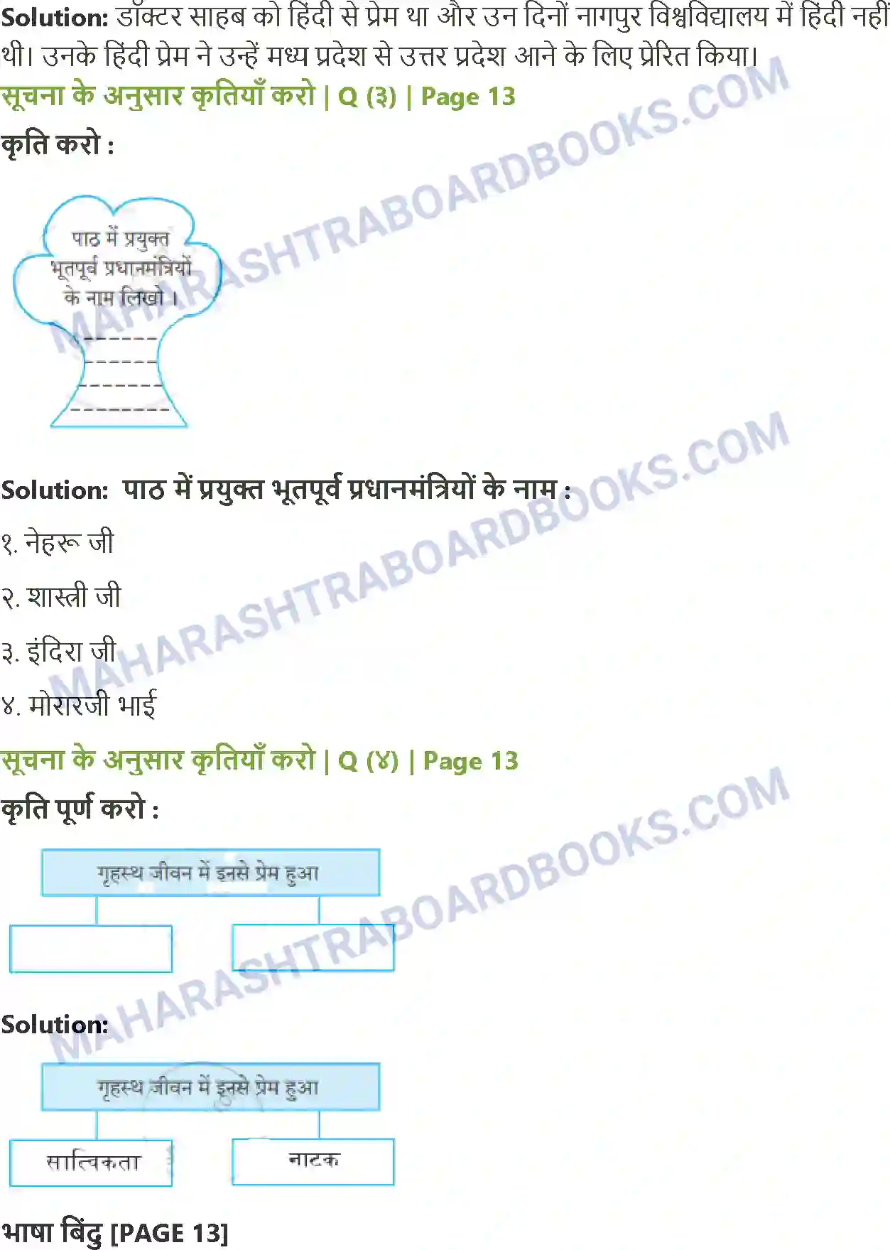 Maharashtra Board Solution Class-8 Sulabhbharati मधुबन Image 2