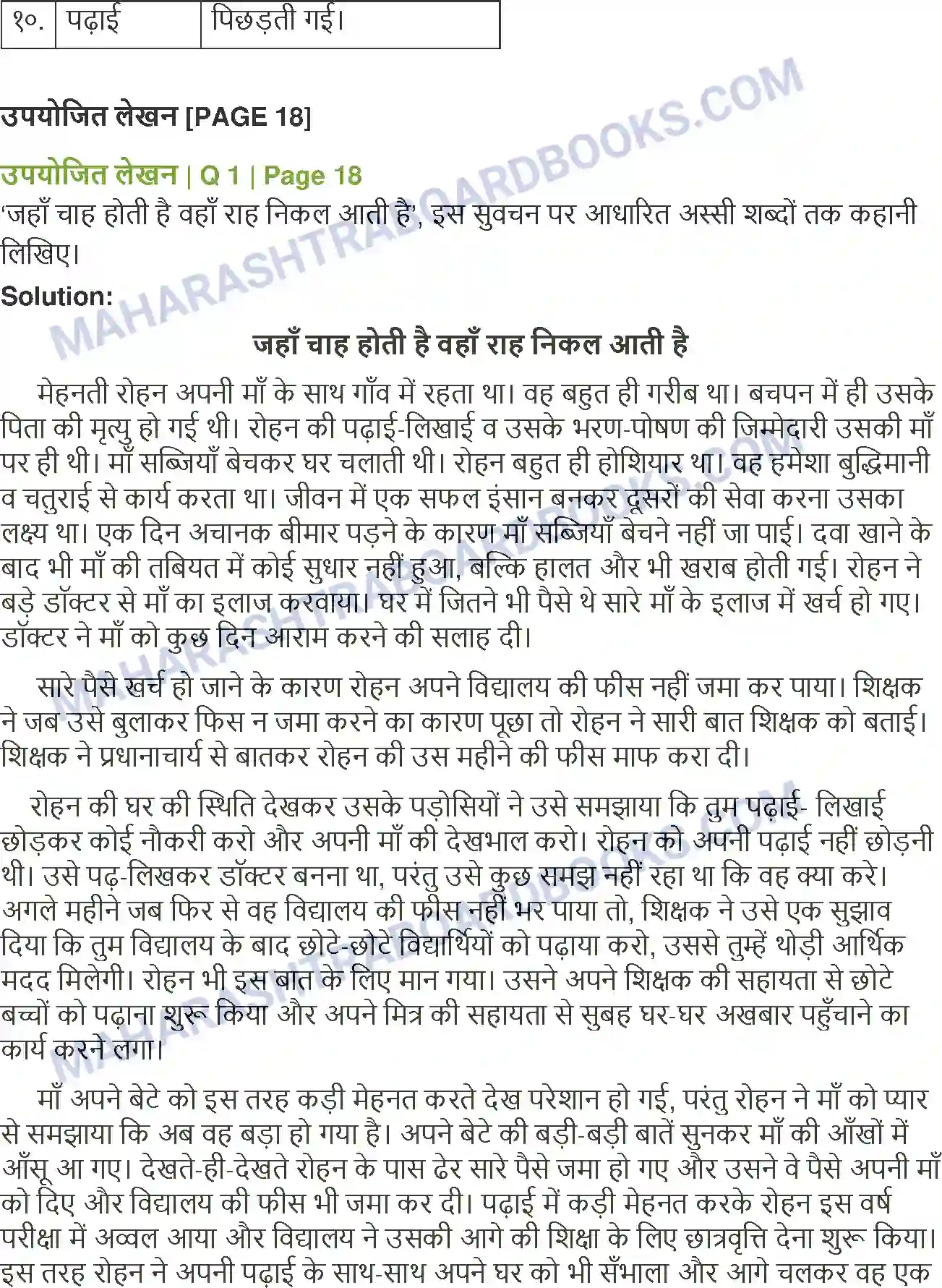 Maharashtra Board Solution Class-8 Sulabhbharati मेरे रजा साहब Image 4