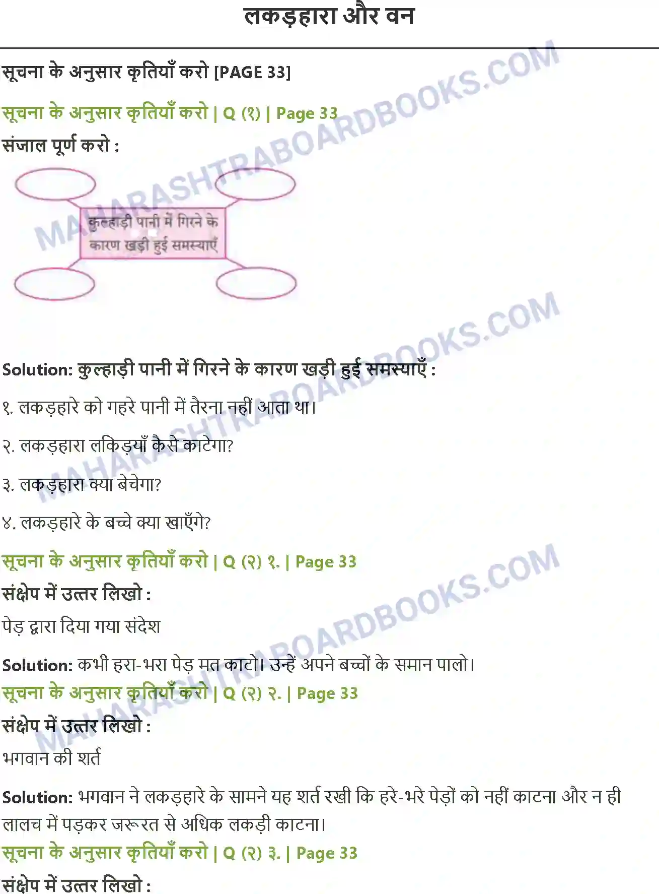 Maharashtra Board Solution Class-8 Sulabhbharati लकड़हारा और वन Image 1