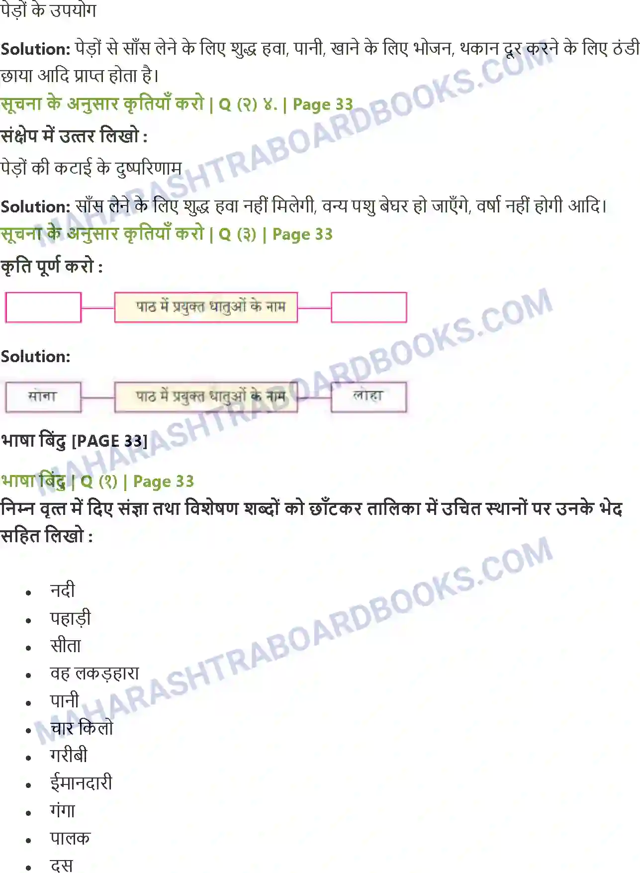 Maharashtra Board Solution Class-8 Sulabhbharati लकड़हारा और वन Image 2