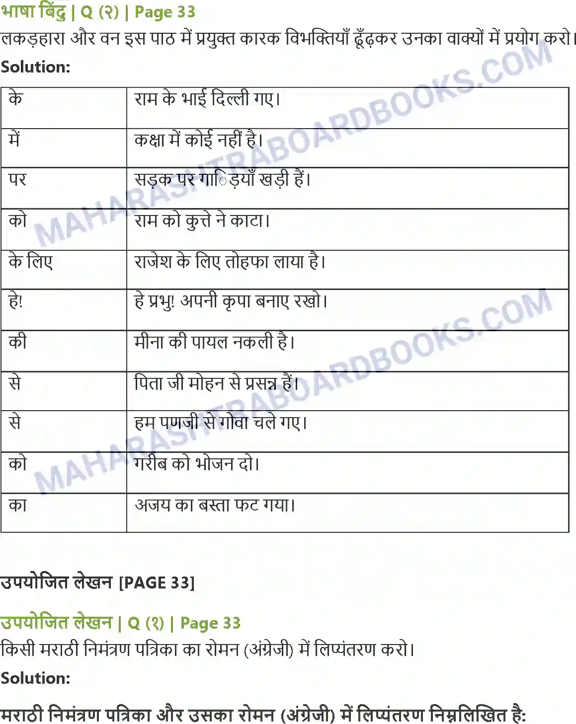 Maharashtra Board Solution Class-8 Sulabhbharati लकड़हारा और वन Image 4
