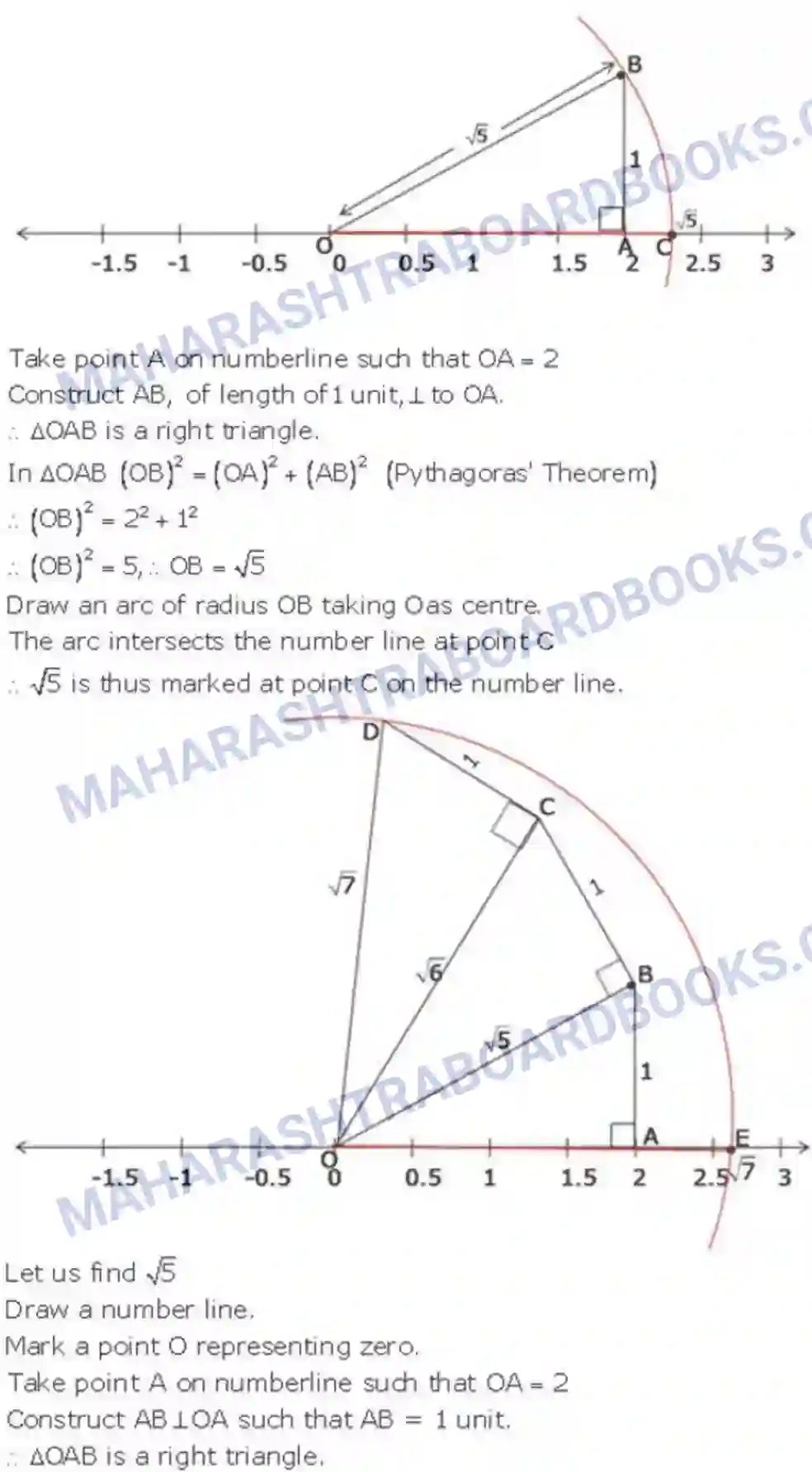 Maharashtra Board Solution class-9 Algebra Real Numbers Image 11