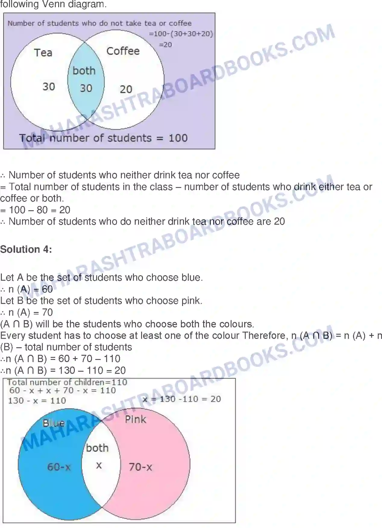 Maharashtra Board Solution class-9 Algebra Sets Image 12
