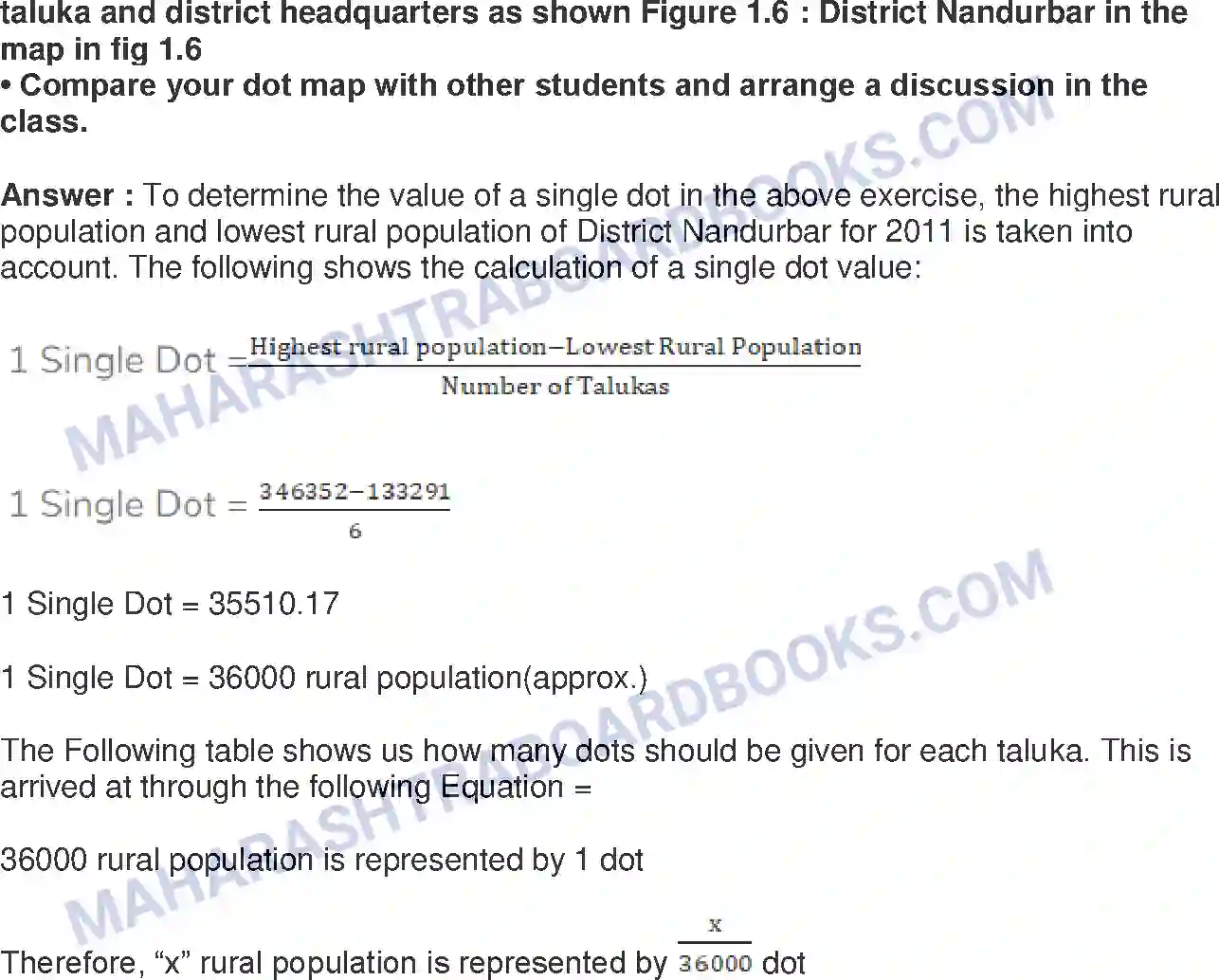 Maharashtra Board Solution Class-9 Geography+-+English+Medium Distributional Maps Image 14