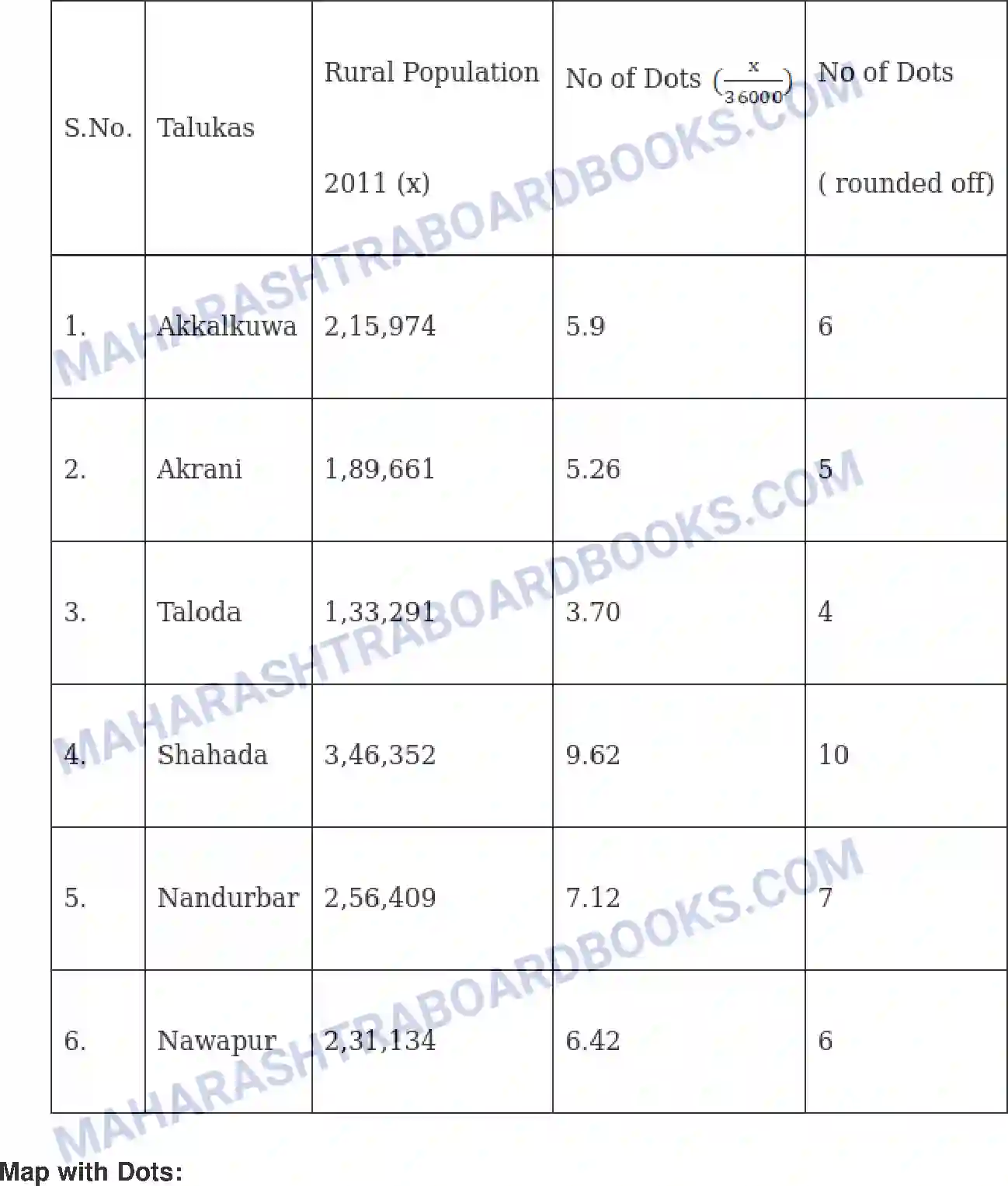 Maharashtra Board Solution Class-9 Geography+-+English+Medium Distributional Maps Image 15