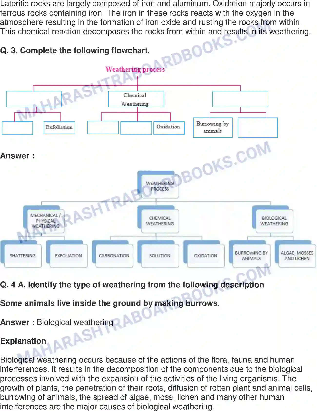 Maharashtra Board Solution class-9 Geography+-+English+Medium Exogenetic Movements Part-1 Image 6