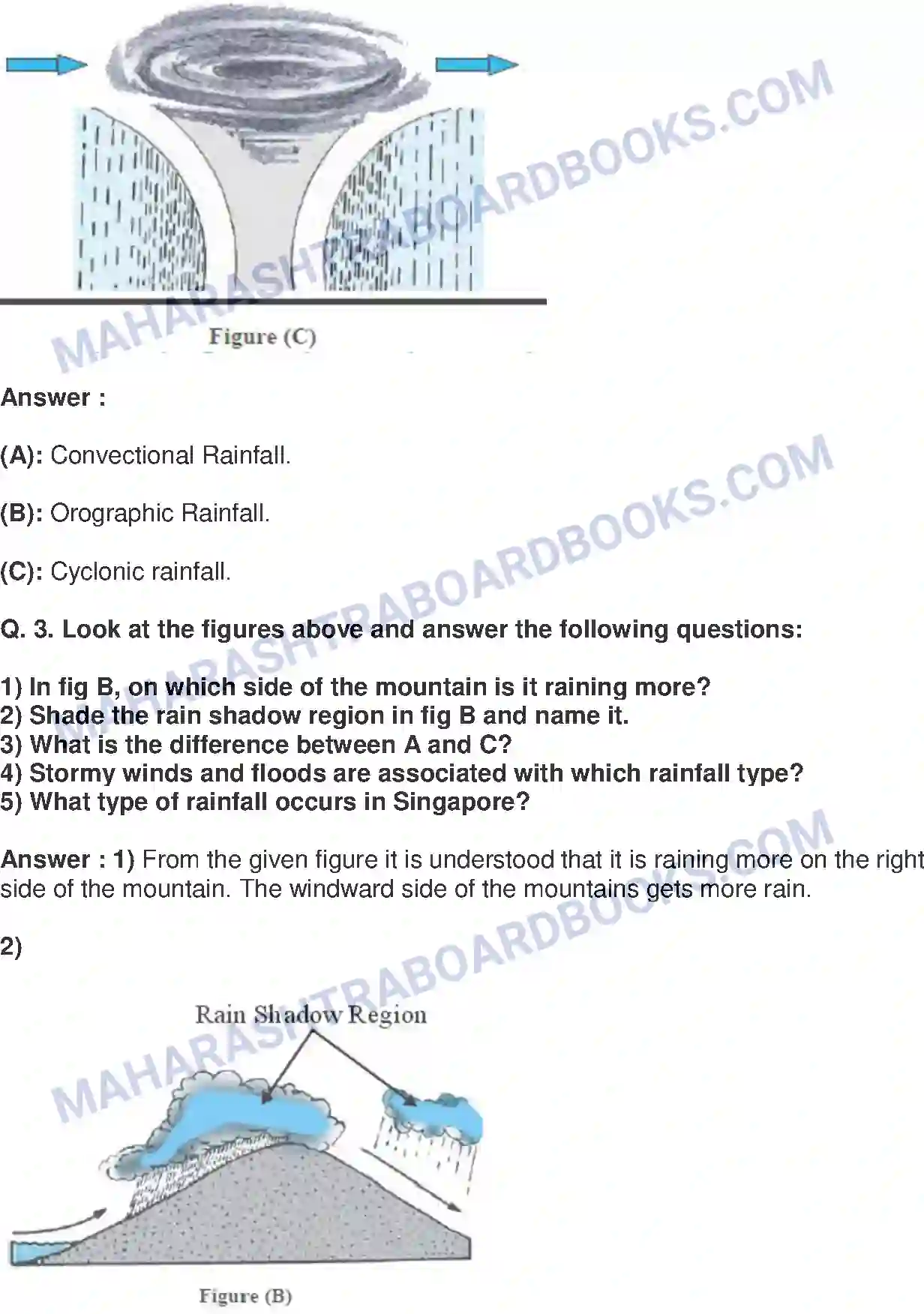 Maharashtra Board Solution class-9 Geography+-+English+Medium Precipitation Image 3