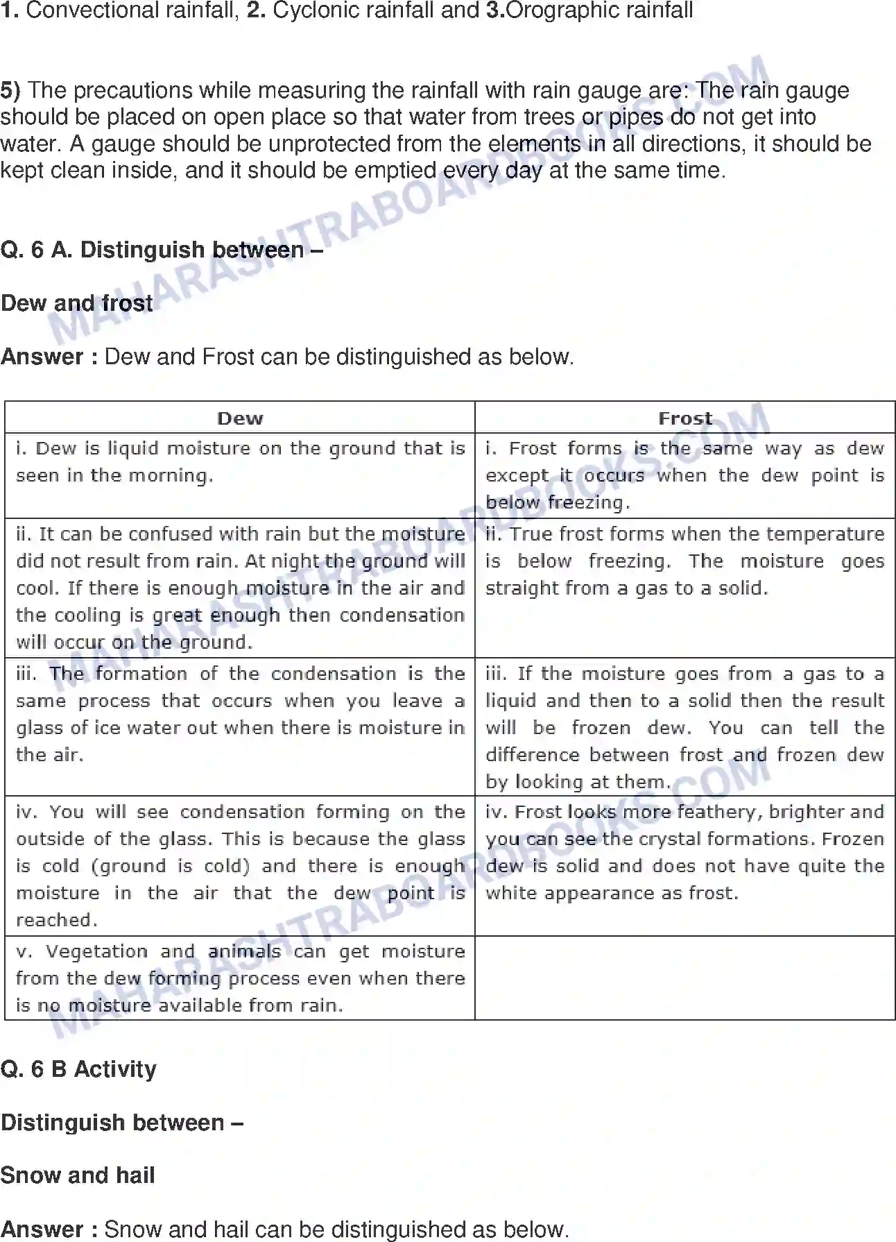 Maharashtra Board Solution class-9 Geography+-+English+Medium Precipitation Image 5