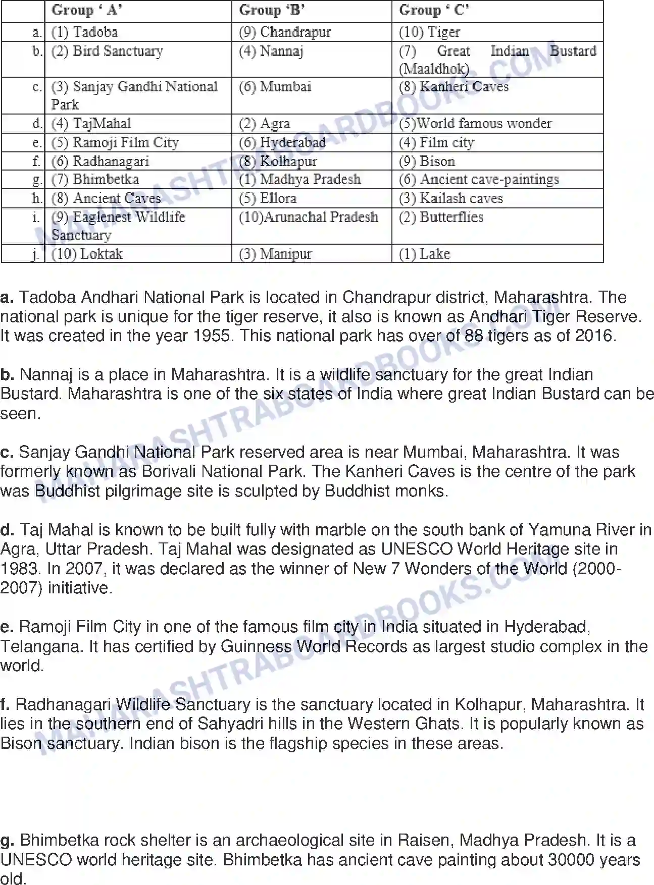 Maharashtra Board Solution class-9 Geography+-+English+Medium Tourism Image 3