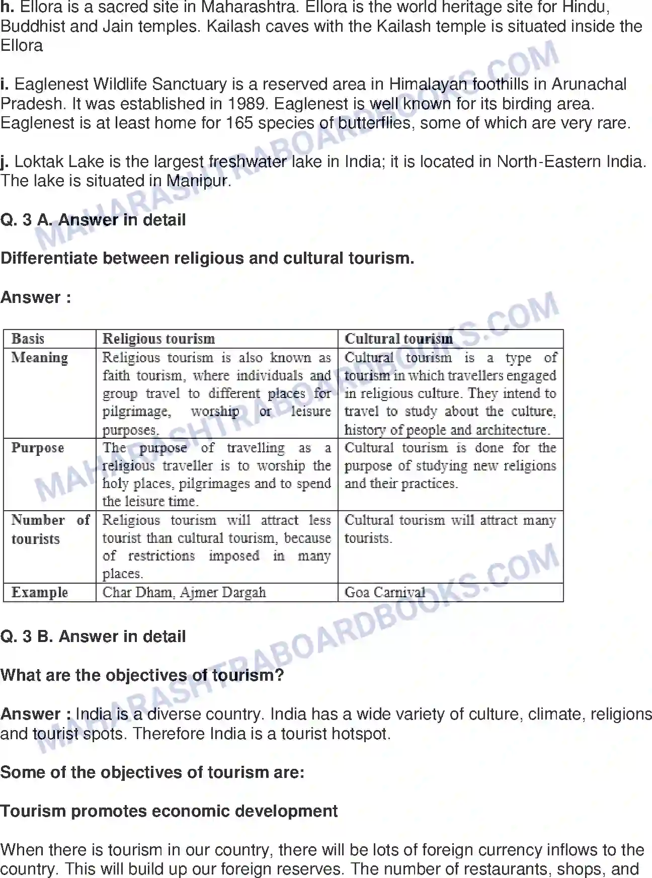 Maharashtra Board Solution class-9 Geography+-+English+Medium Tourism Image 4