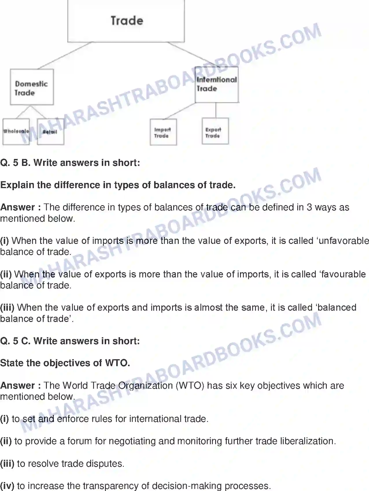 Maharashtra Board Solution Class-9 Geography+-+English+Medium Trade Image 3