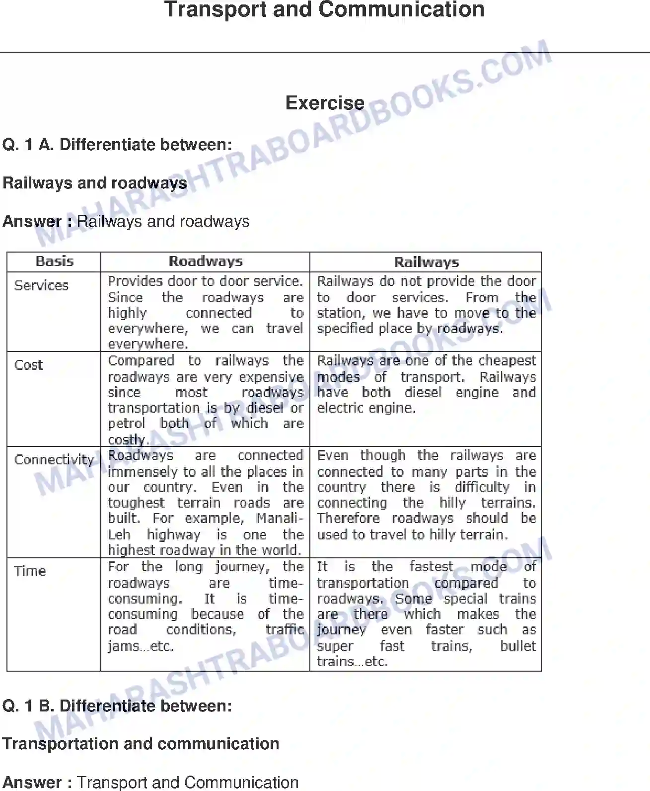 Maharashtra Board Solution Class-9 Geography+-+English+Medium Transport and Communication Image 1