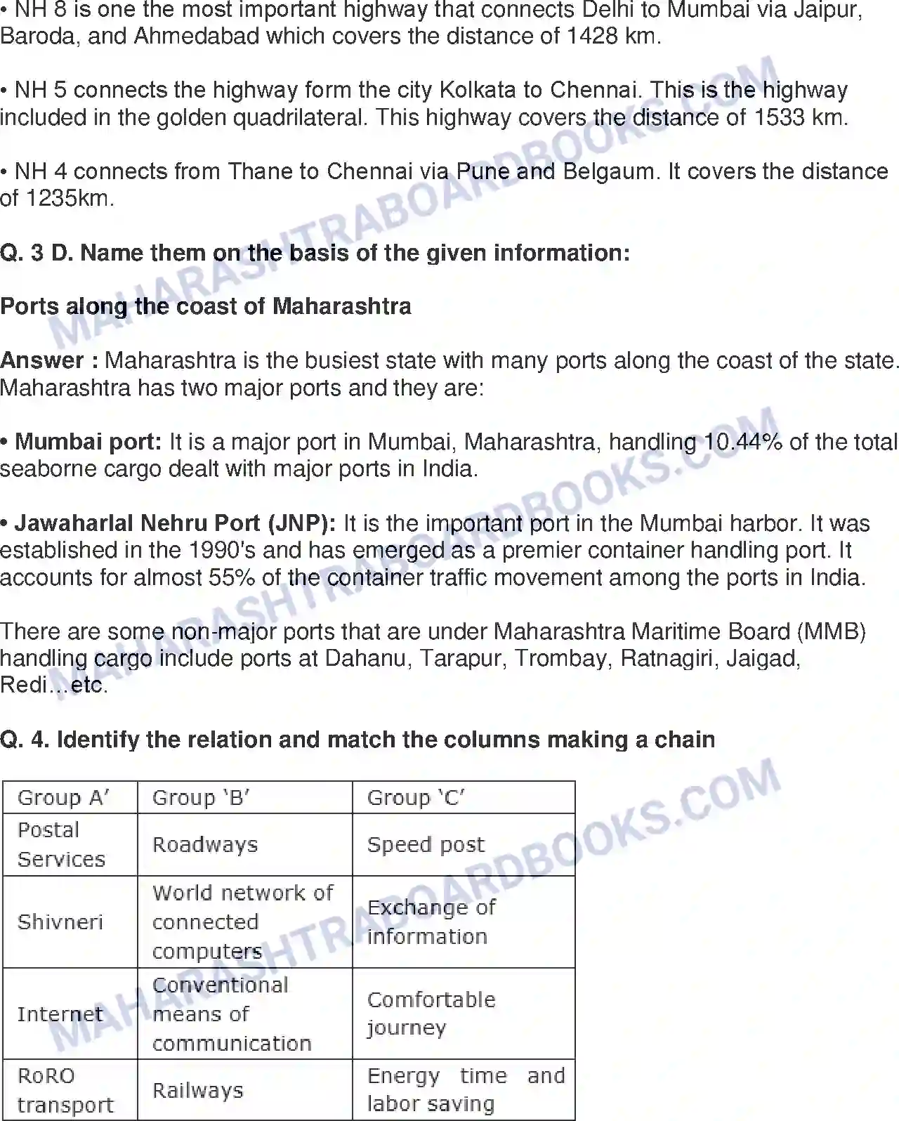 Maharashtra Board Solution Class-9 Geography+-+English+Medium Transport and Communication Image 7