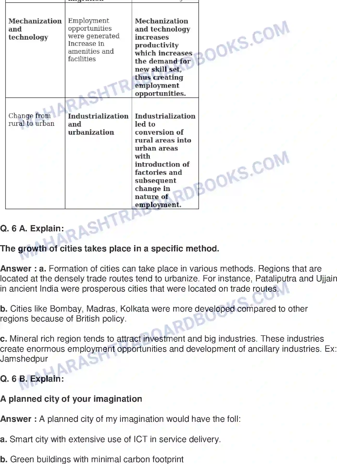 Maharashtra Board Solution class-9 Geography+-+English+Medium Urbanisation Image 8