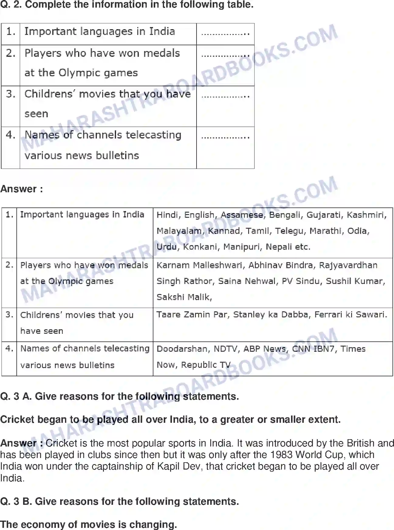 Maharashtra Board Solution Class-9 History+-+English+Medium Changing Life : 2 Image 2