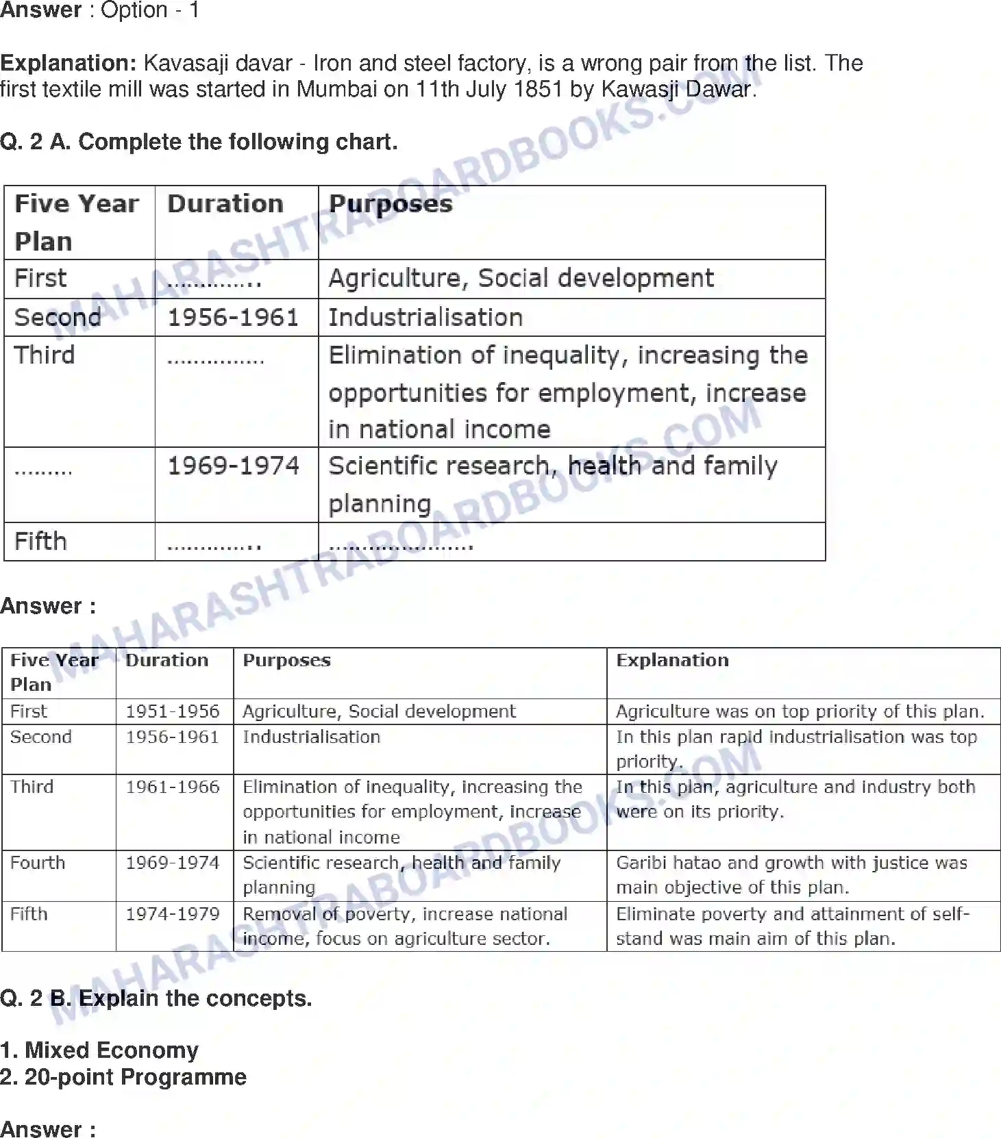 Maharashtra Board Solution class-9 History+-+English+Medium Economic Development Image 2