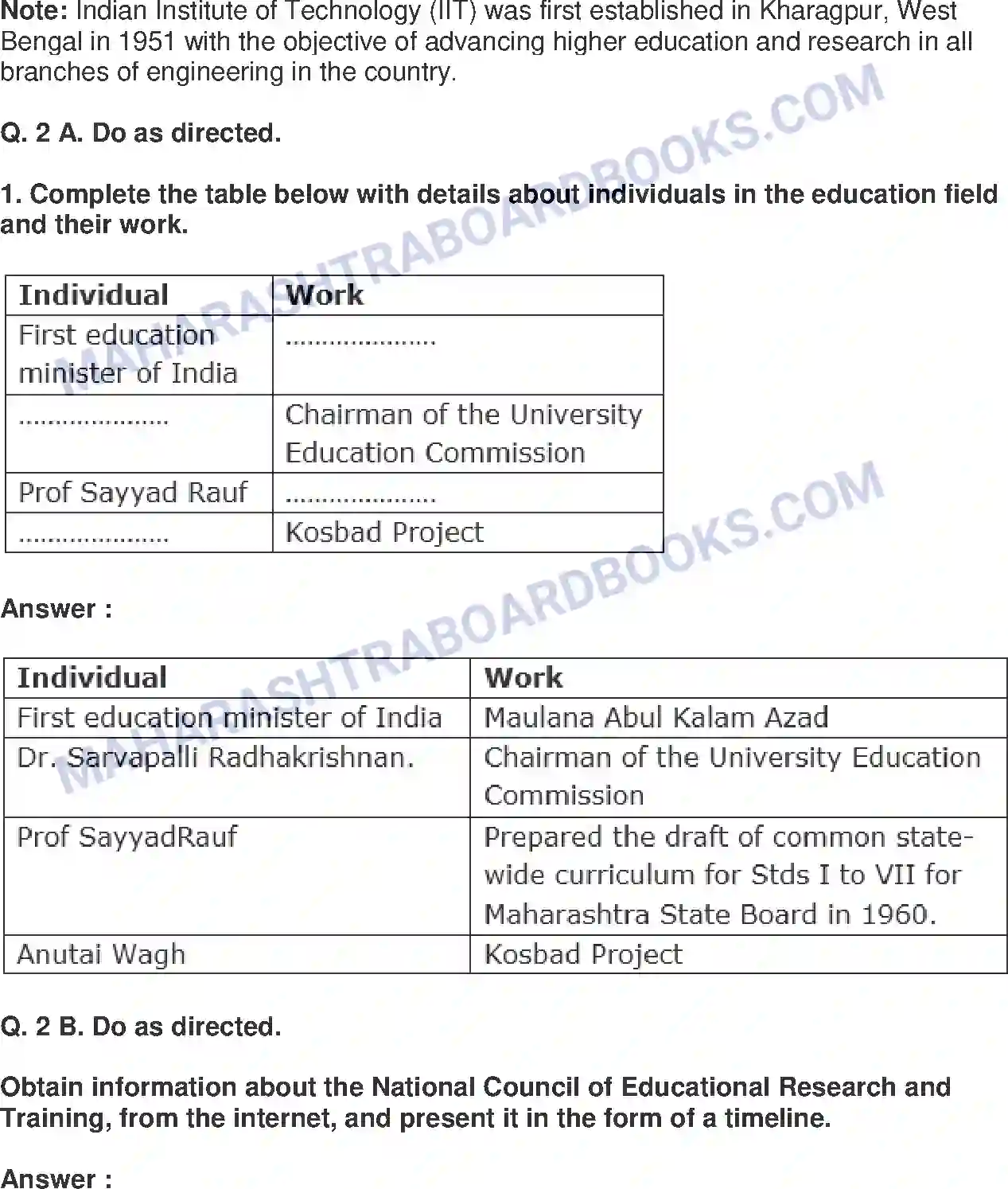 Maharashtra Board Solution Class-9 History+-+English+Medium Education Image 2