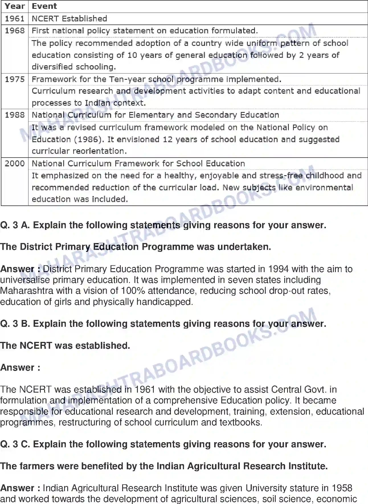 Maharashtra Board Solution Class-9 History+-+English+Medium Education Image 3