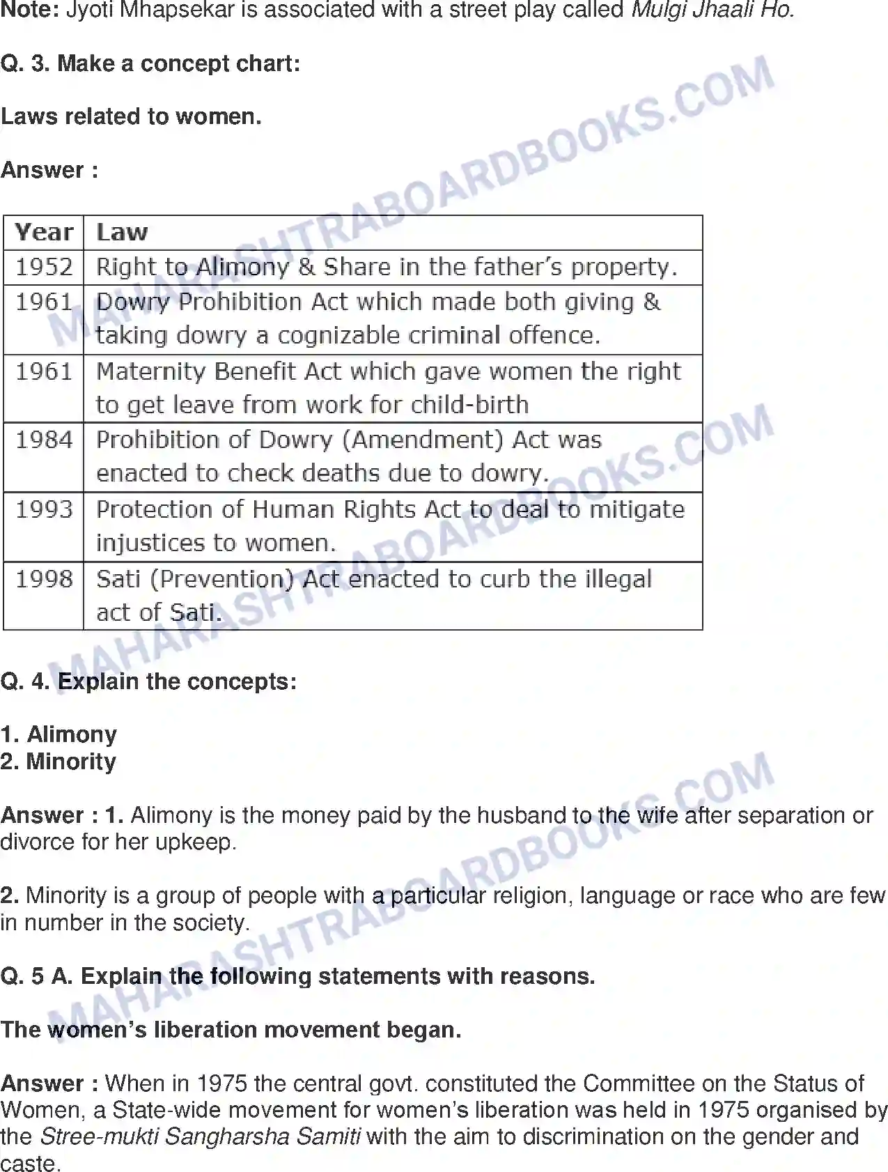Maharashtra Board Solution class-9 History+-+English+Medium Empowerment of Women and Other Weaker Sections Image 2