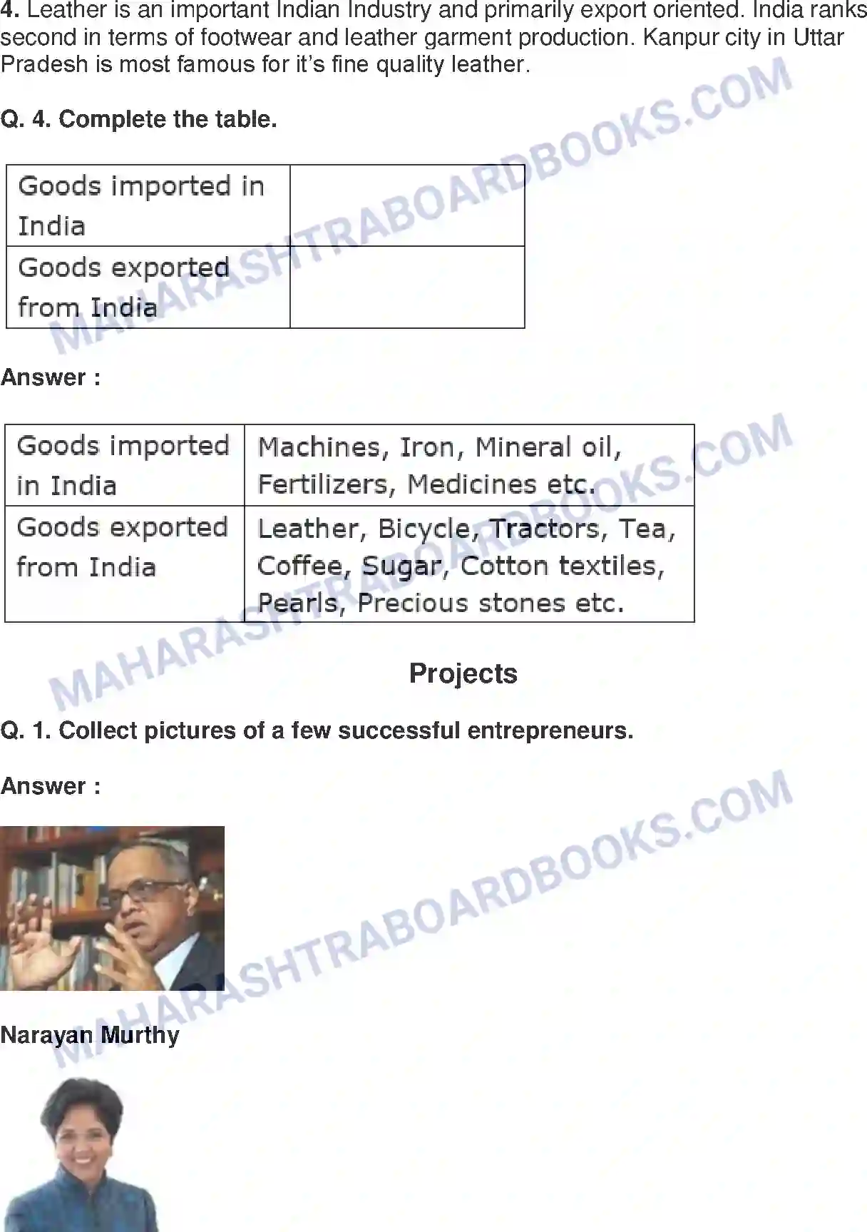 Maharashtra Board Solution Class-9 History+-+English+Medium Industry and Trade Image 6