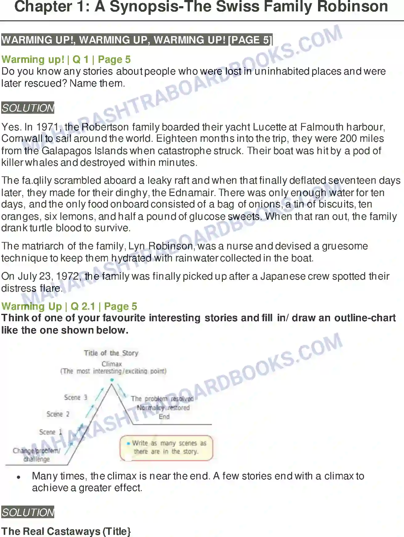 Maharashtra Board Solution class-9 Kumarbharati+-+English+Medium A Synopsis-The Swiss Family Robinson Image 1