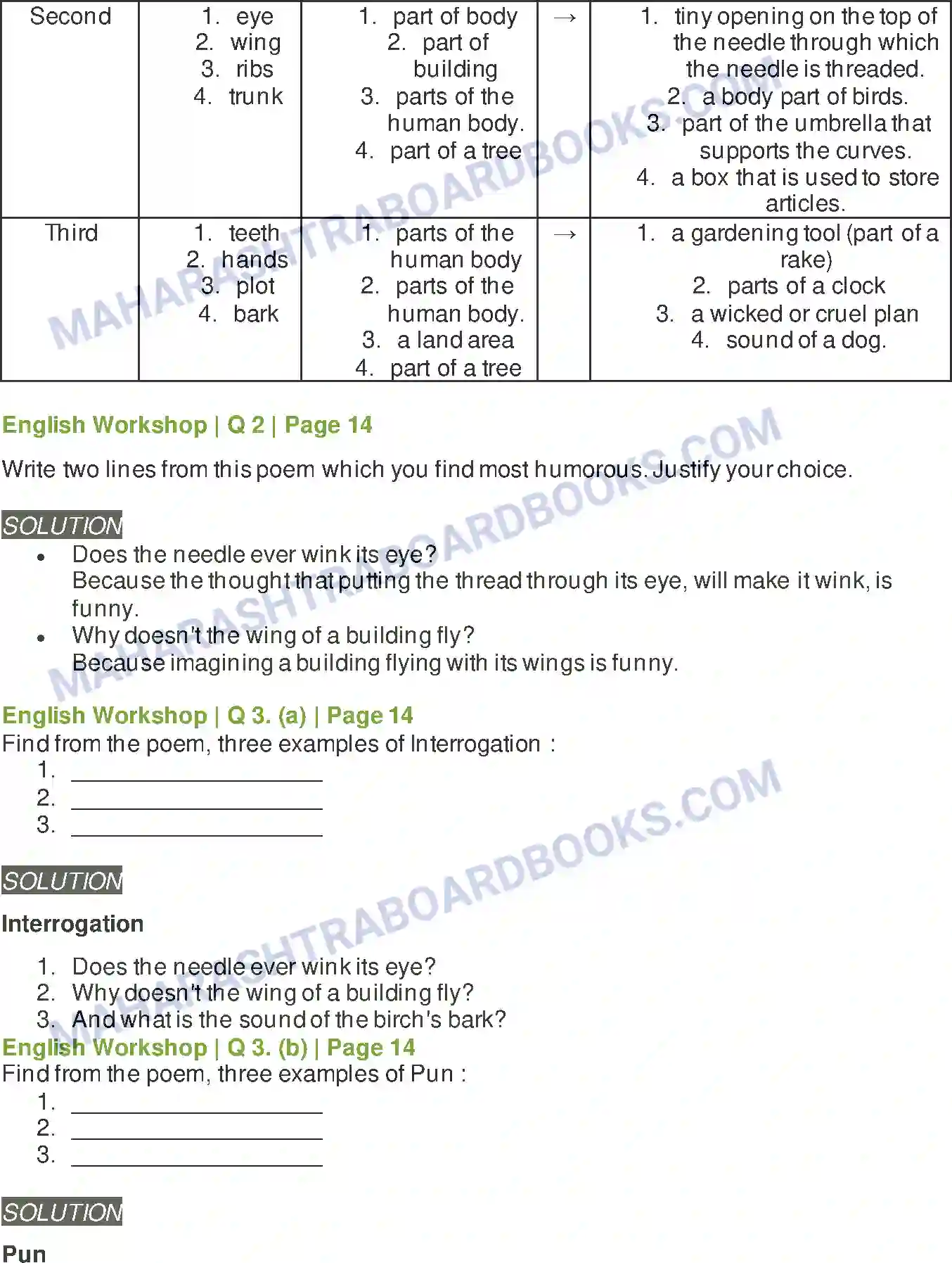 Maharashtra Board Solution Class-9 Kumarbharati+-+English+Medium Have You Ever Seen Image 4