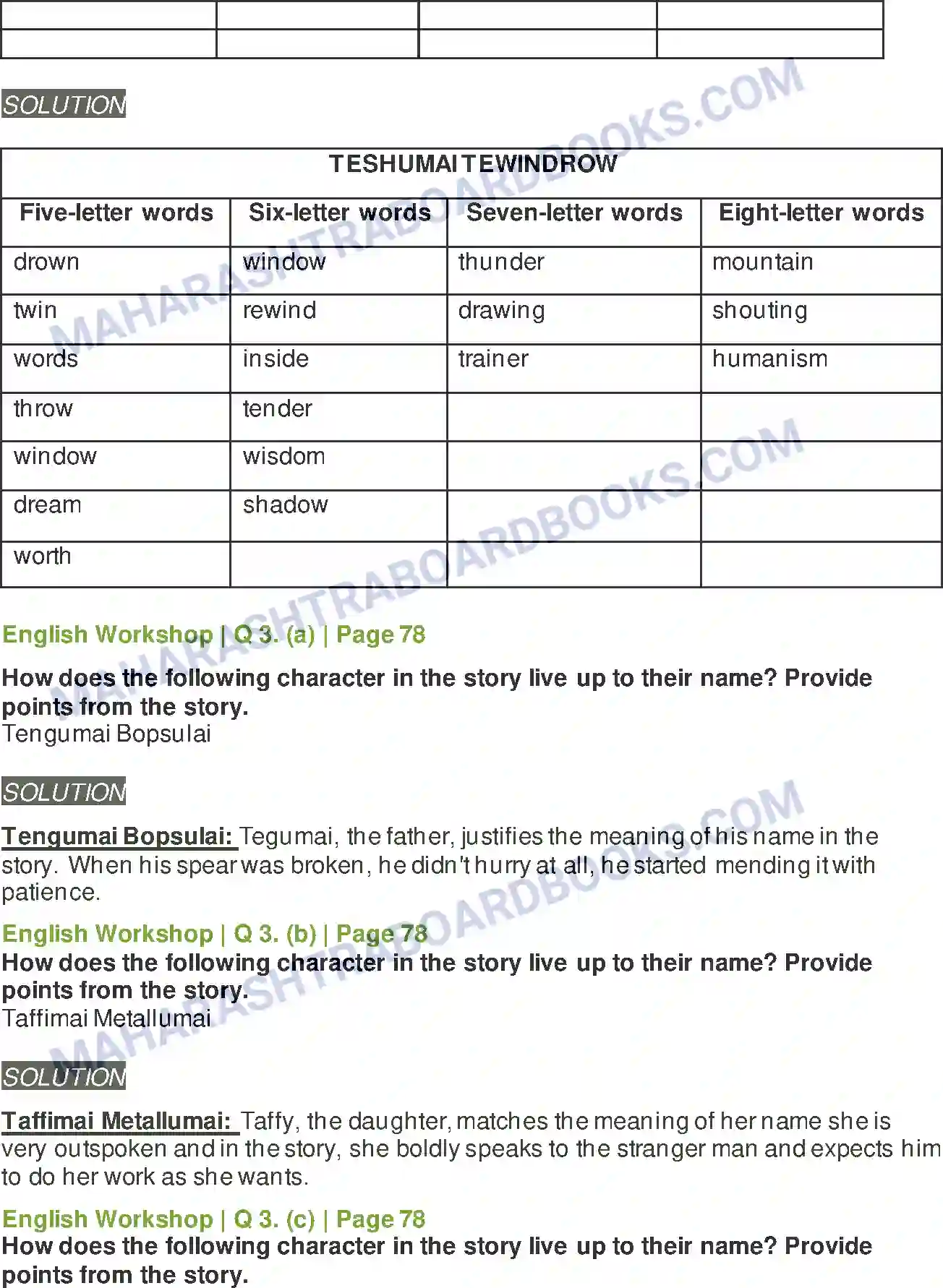 Maharashtra Board Solution Class-9 Kumarbharati+-+English+Medium How the First Letter was Written Image 3