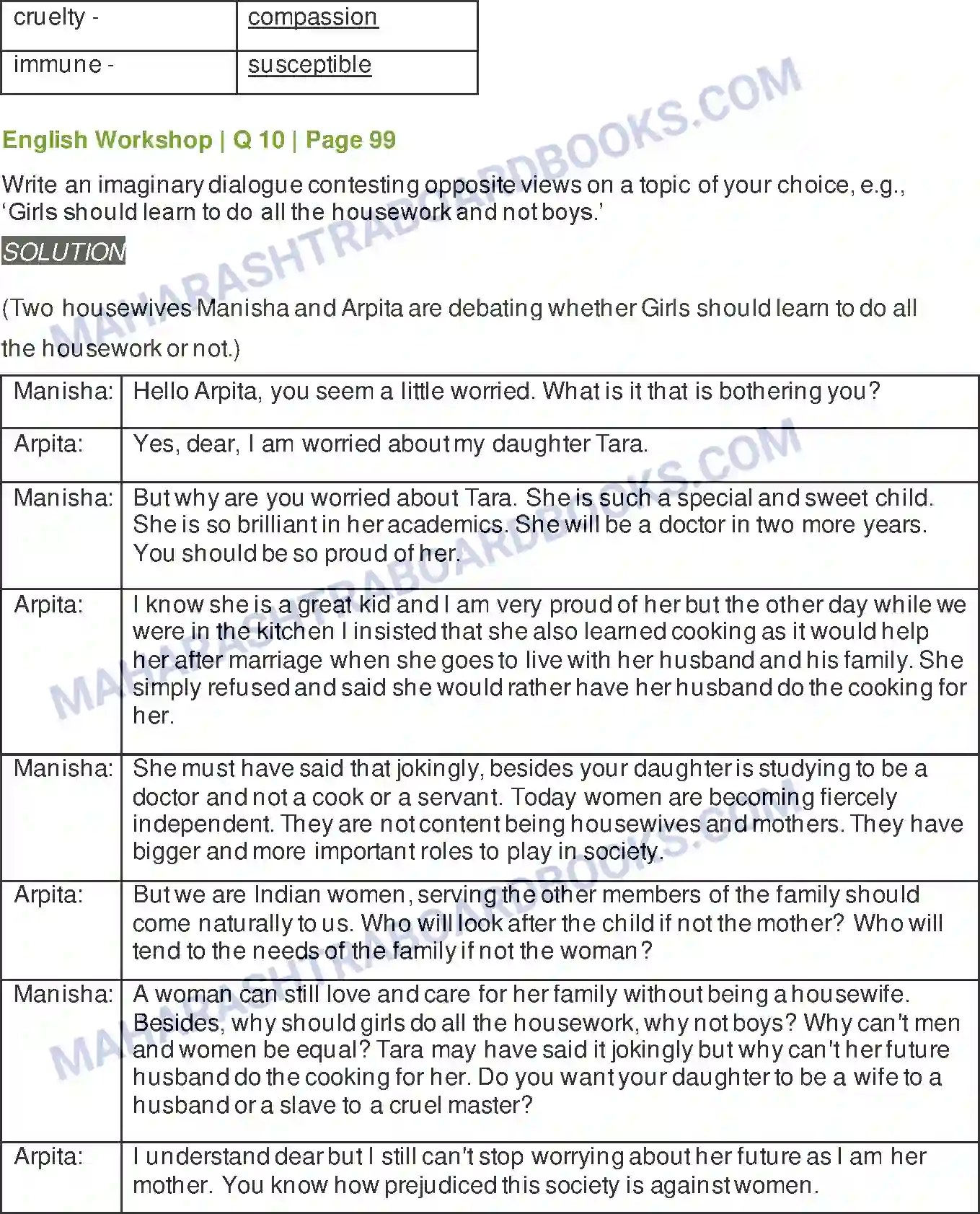 Maharashtra Board Solution class-9 Kumarbharati+-+English+Medium Intellectual Rubbish Image 12