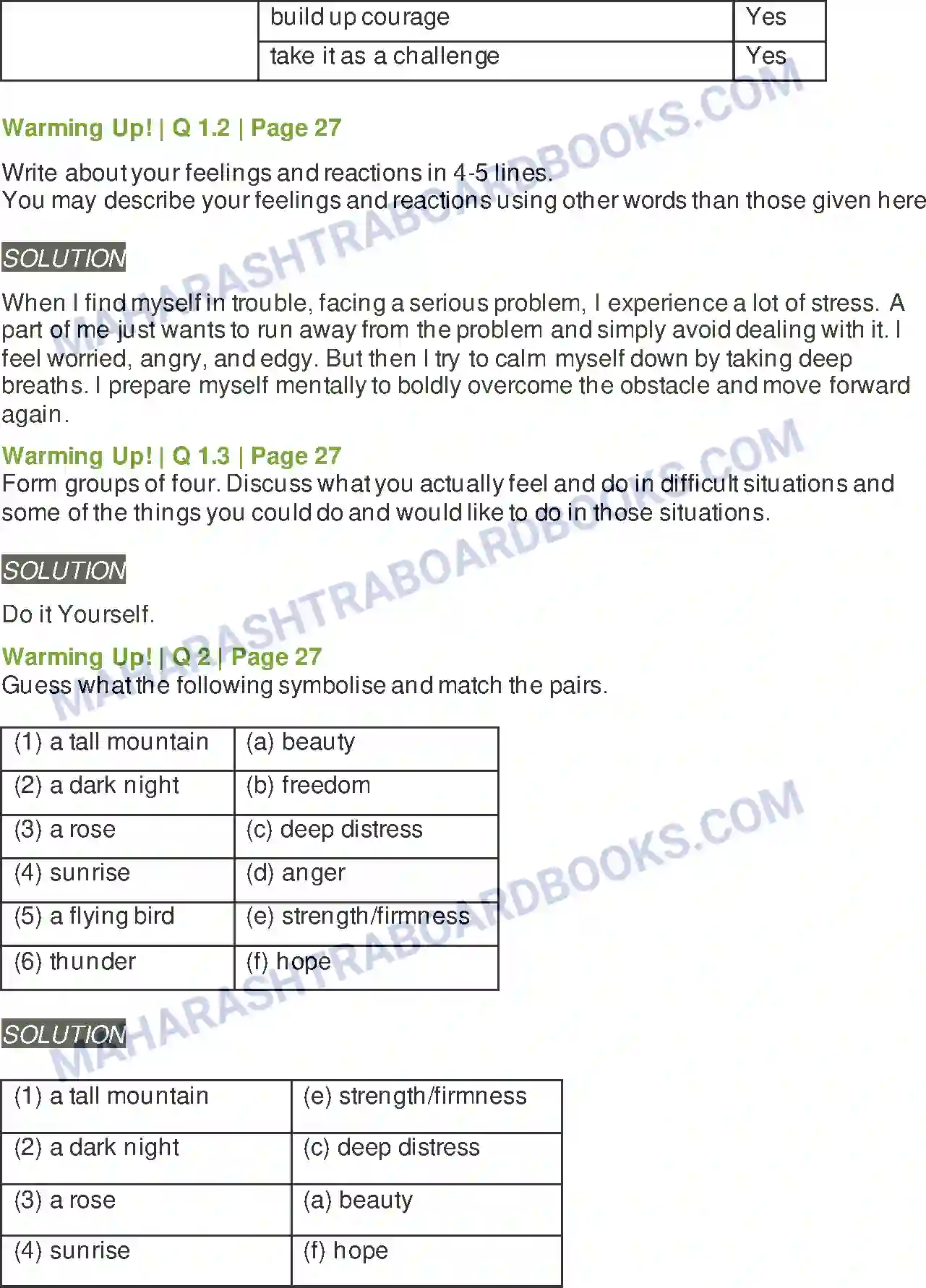 Maharashtra Board Solution class-9 Kumarbharati+-+English+Medium Invictus Image 2