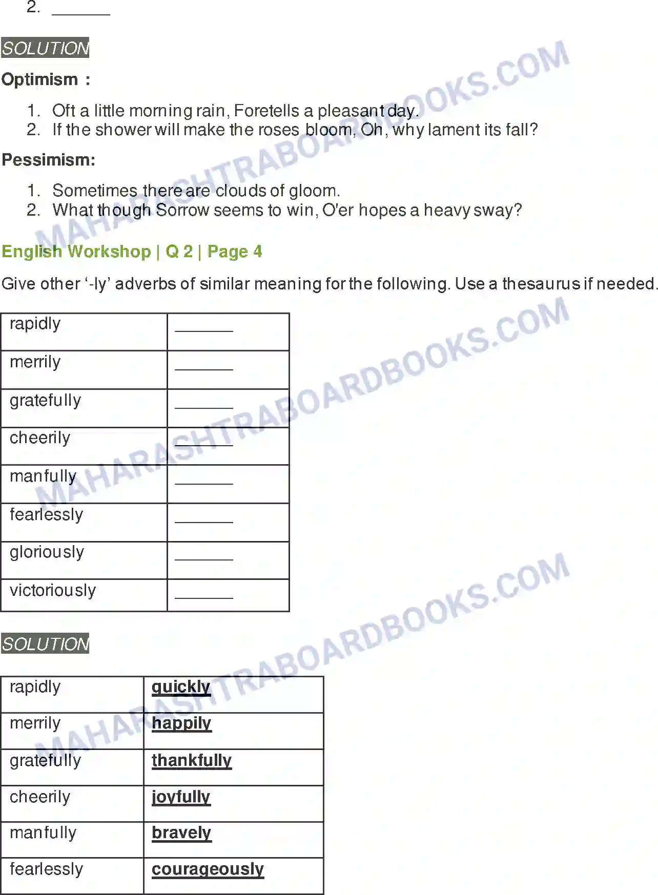 Maharashtra Board Solution class-9 Kumarbharati+-+English+Medium Life Image 3