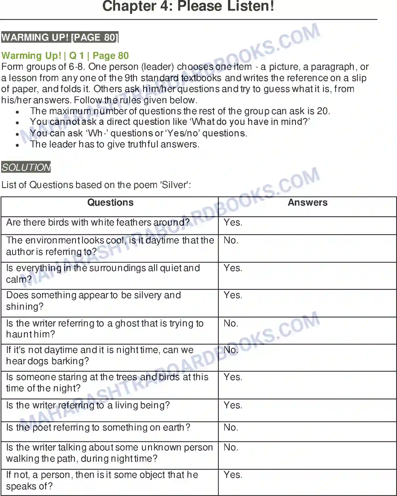 Maharashtra Board Solution Class-9 Kumarbharati+-+English+Medium Please Listen! Image 1