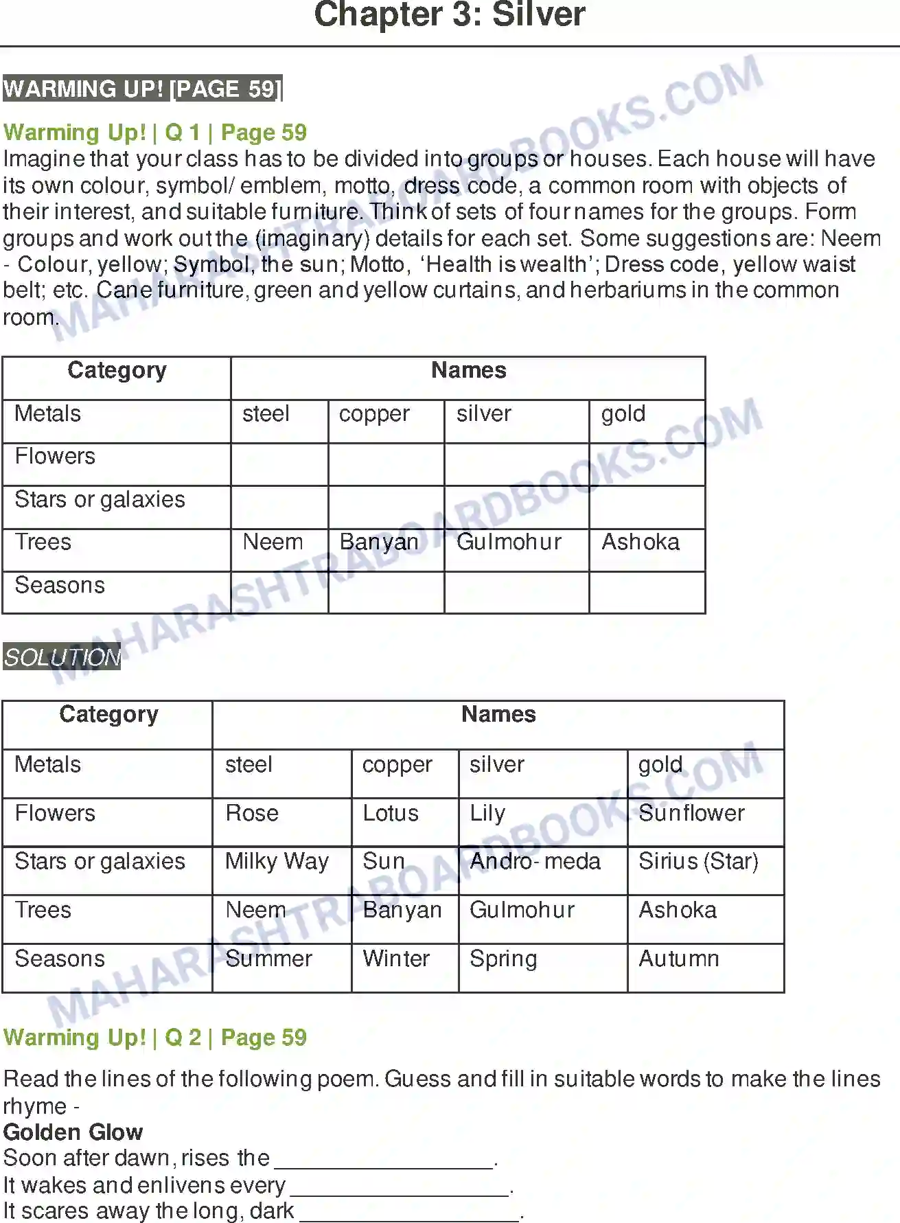 Maharashtra Board Solution Class-9 Kumarbharati+-+English+Medium Silver Image 1