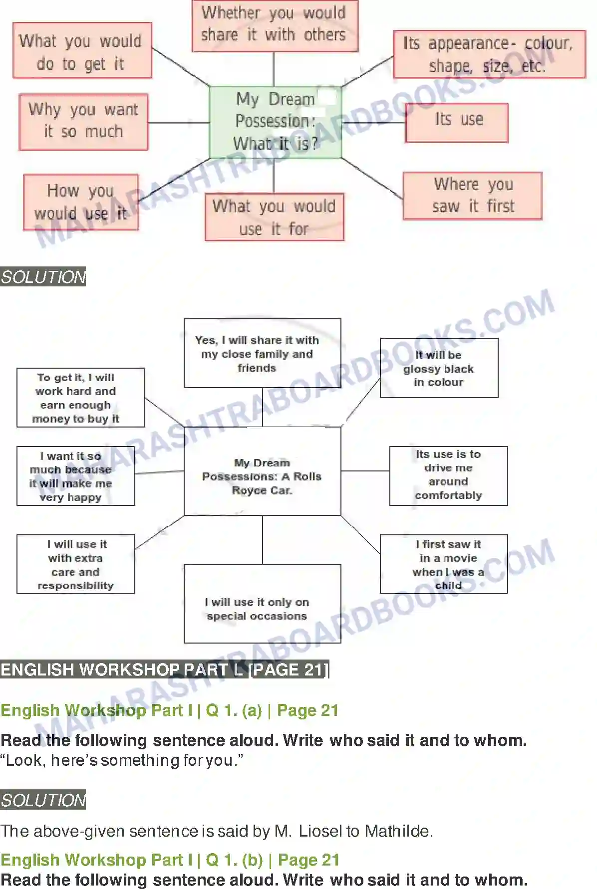 Maharashtra Board Solution class-9 Kumarbharati+-+English+Medium The Necklace Image 2