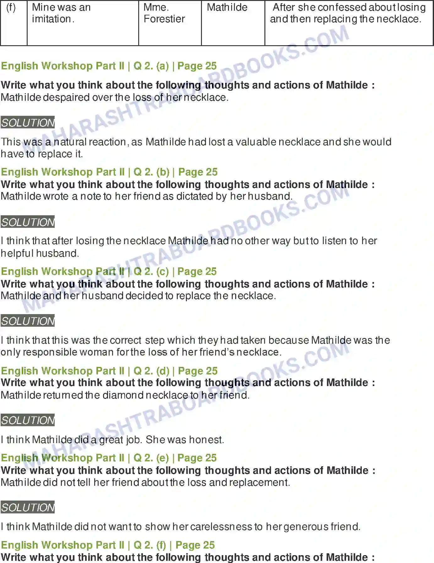 Maharashtra Board Solution class-9 Kumarbharati+-+English+Medium The Necklace Image 8