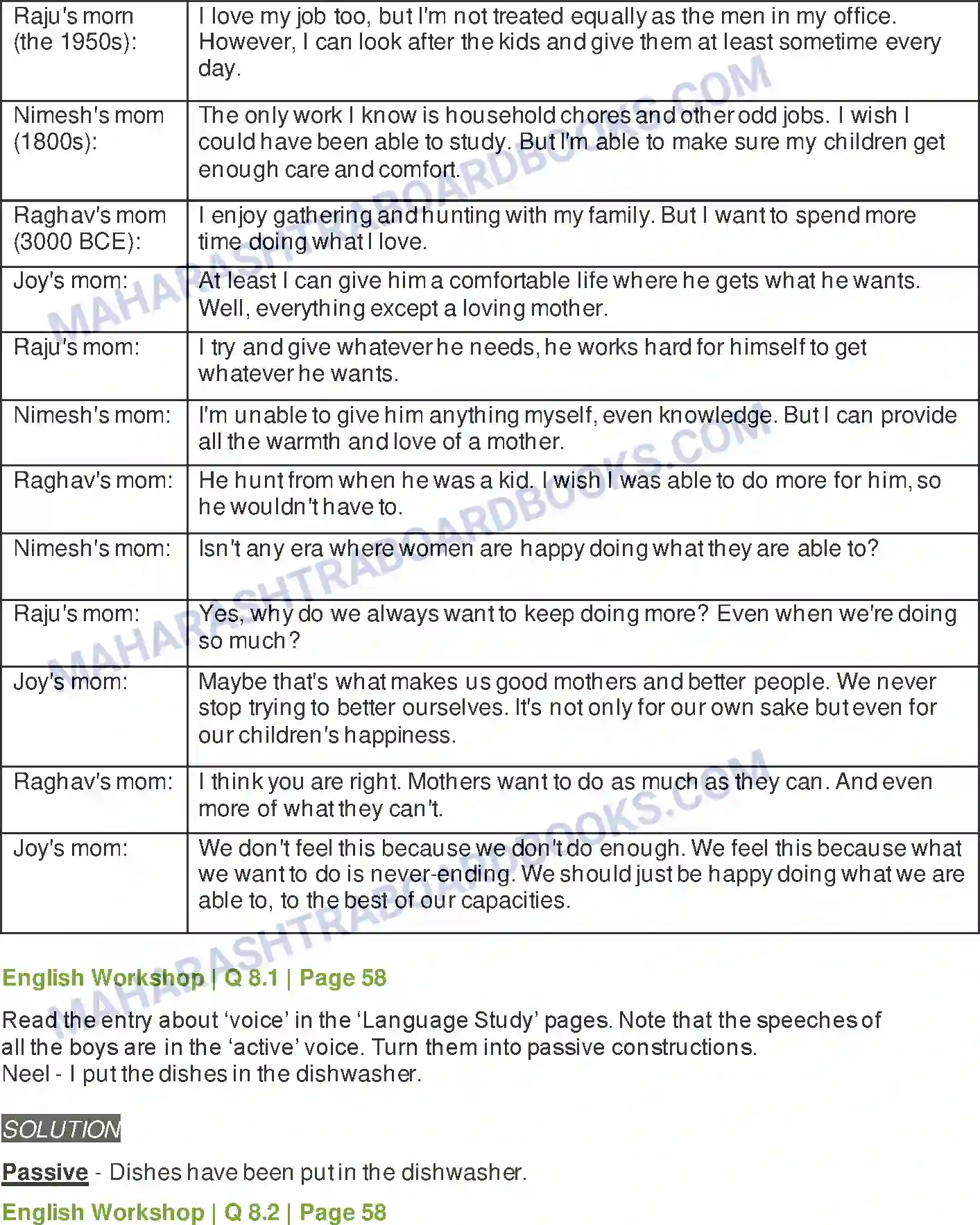 Maharashtra Board Solution Class-9 Kumarbharati+-+English+Medium The Past in the Present Image 11