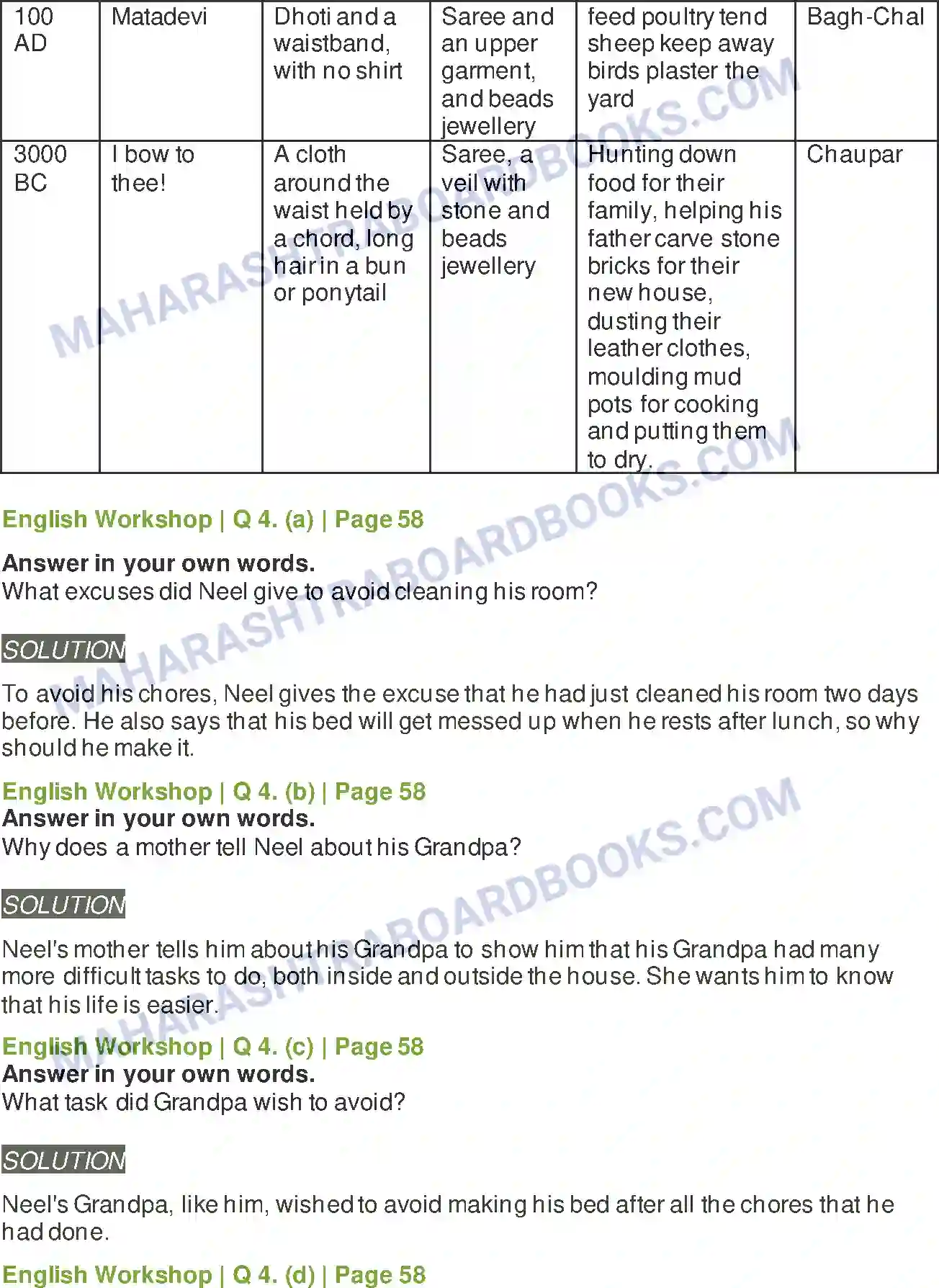 Maharashtra Board Solution Class-9 Kumarbharati+-+English+Medium The Past in the Present Image 7