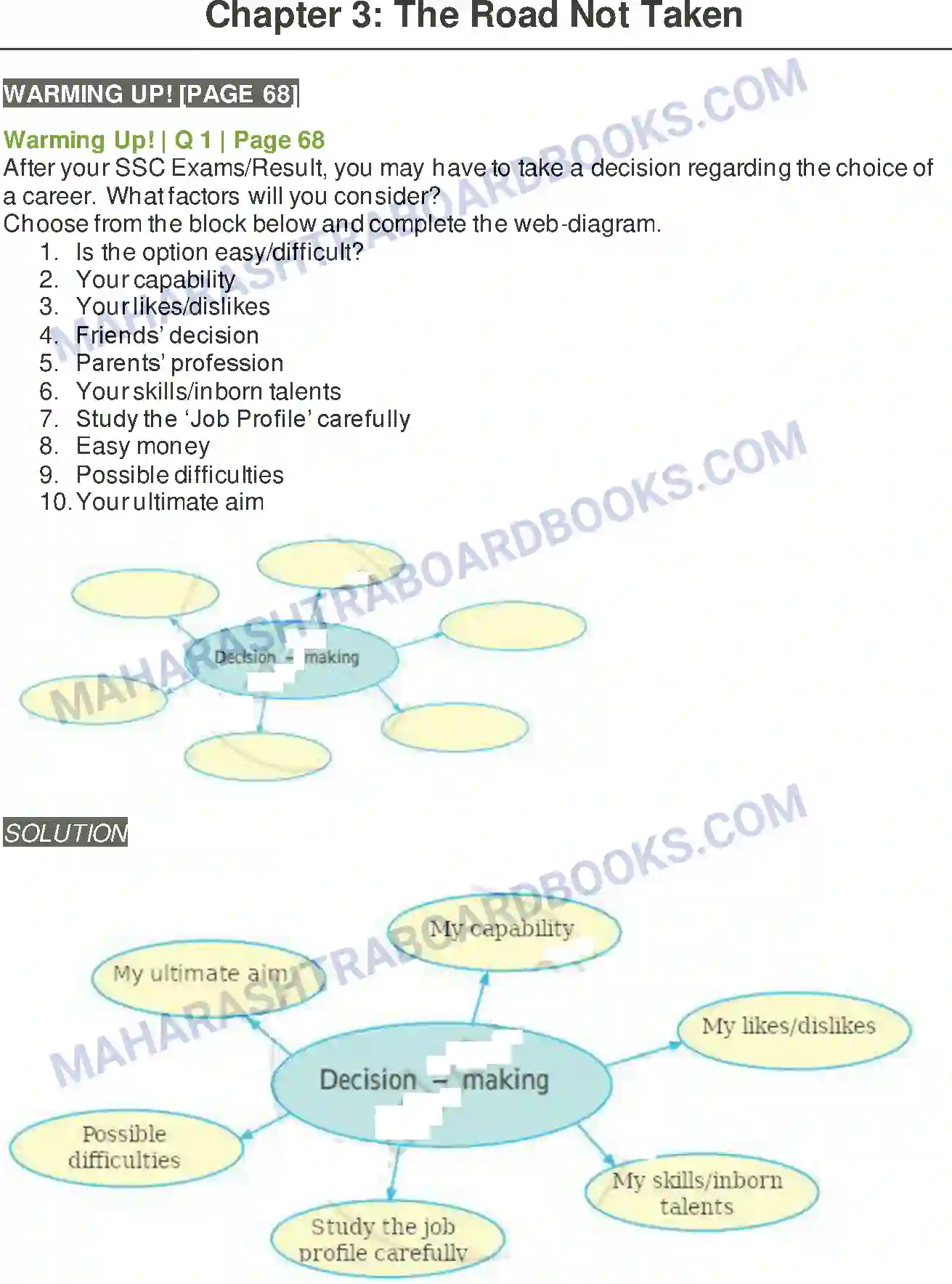 Maharashtra Board Solution Class-9 Kumarbharati+-+English+Medium The Road Not Taken Image 1