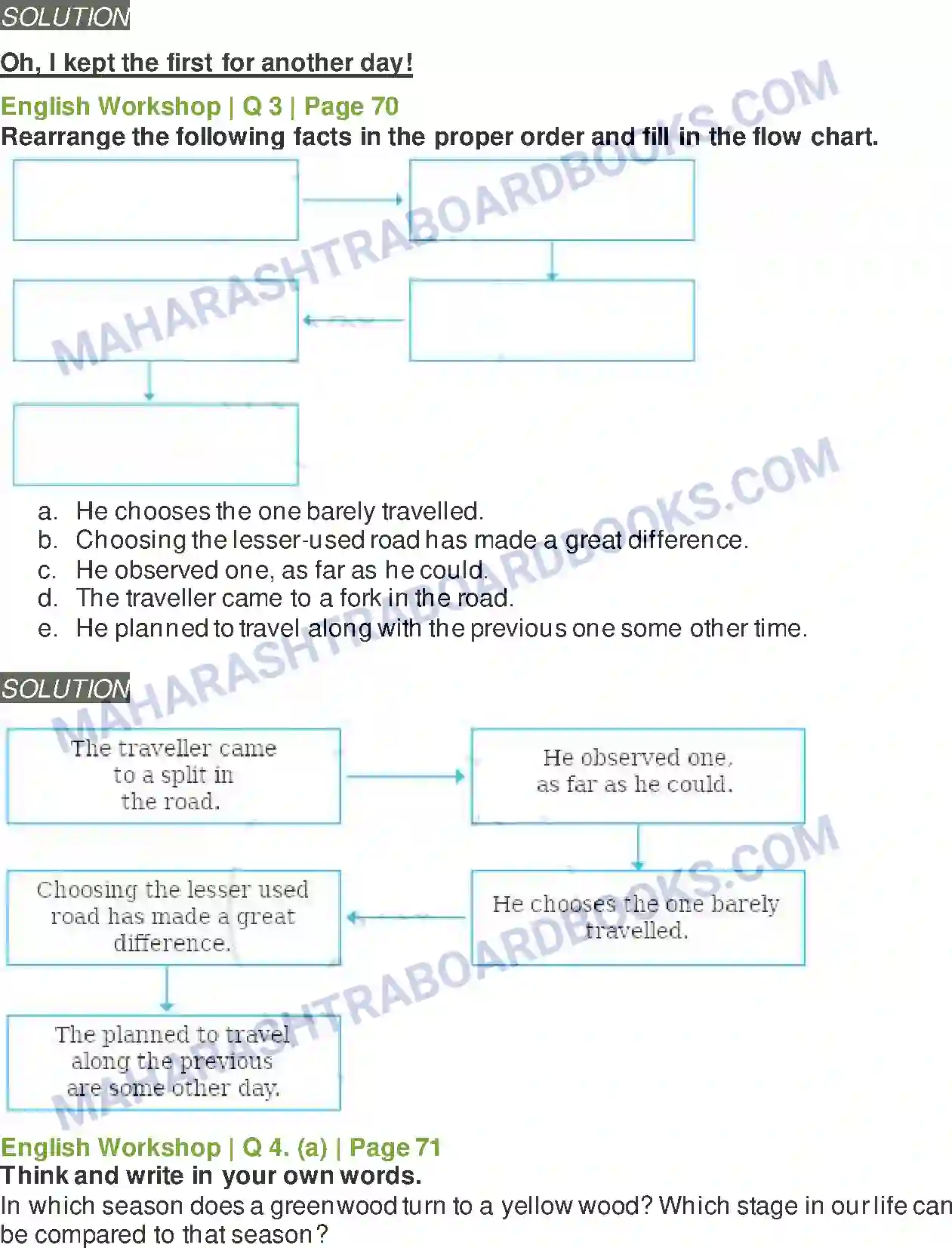 Maharashtra Board Solution Class-9 Kumarbharati+-+English+Medium The Road Not Taken Image 4