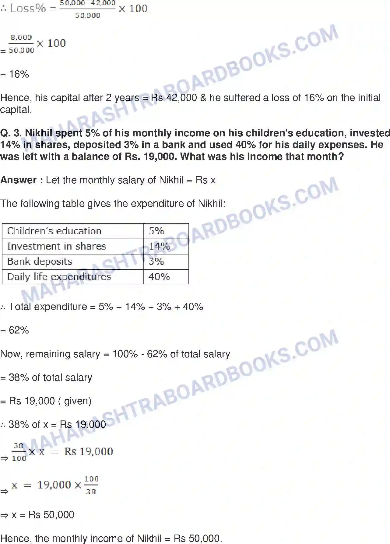 Maharashtra Board Solution class-9 Mathematics+Part-I+-+English+Medium Financial Planning Image 3