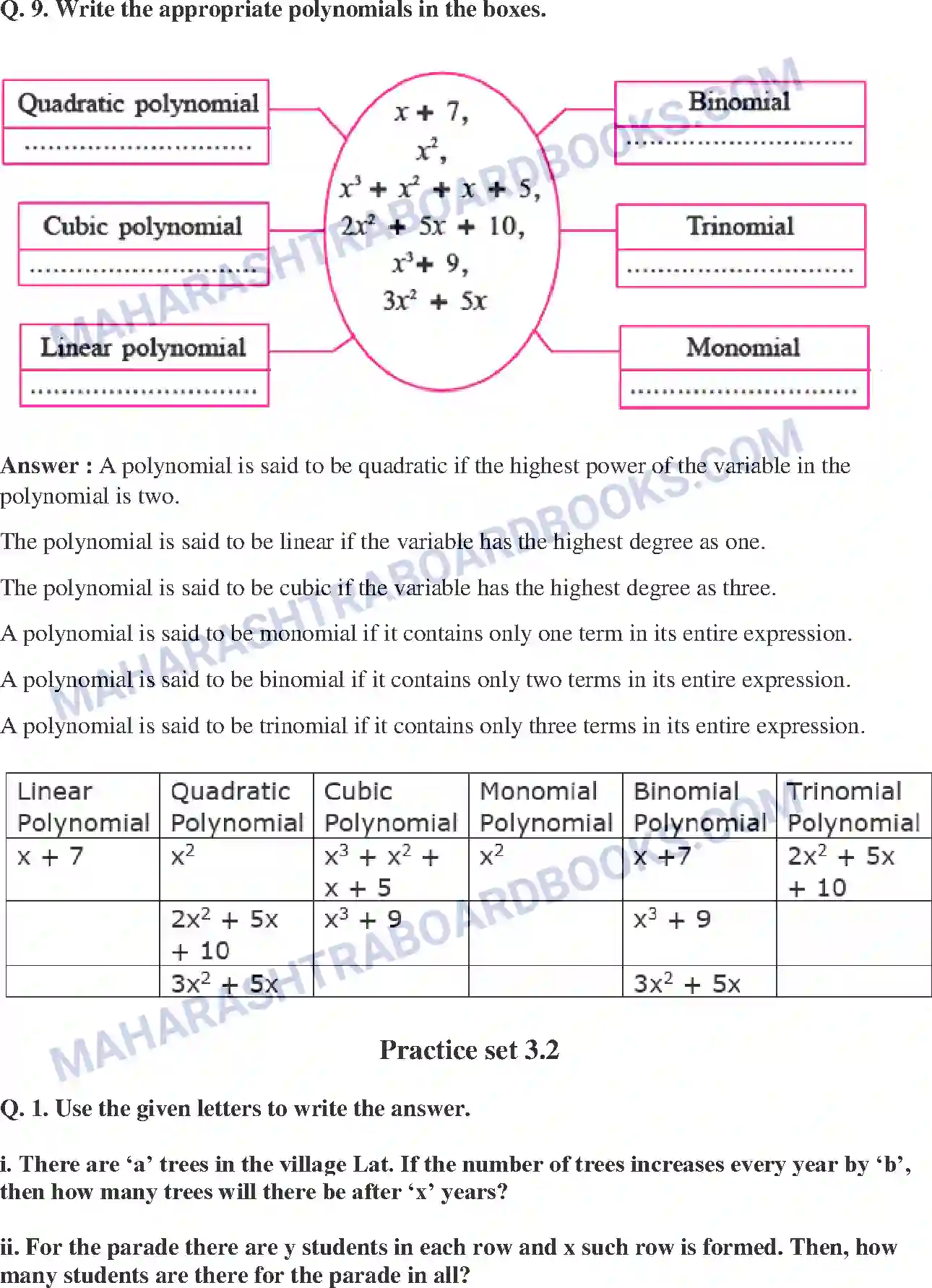 Maharashtra Board Solution class-9 Mathematics+Part-I+-+English+Medium Polynomials Image 7