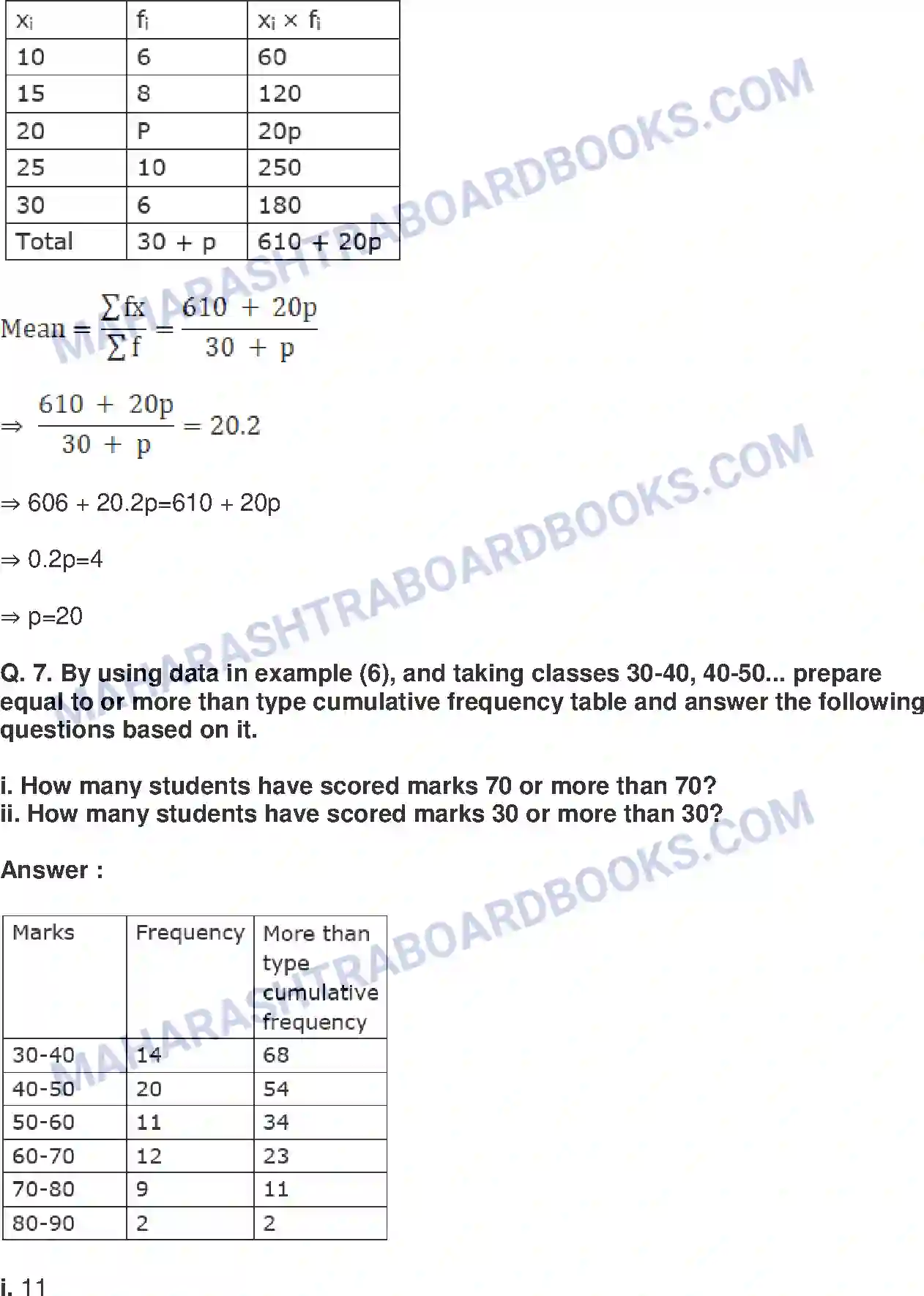 Maharashtra Board Solution Class-9 Mathematics+Part-I+-+English+Medium Statistics Image 26