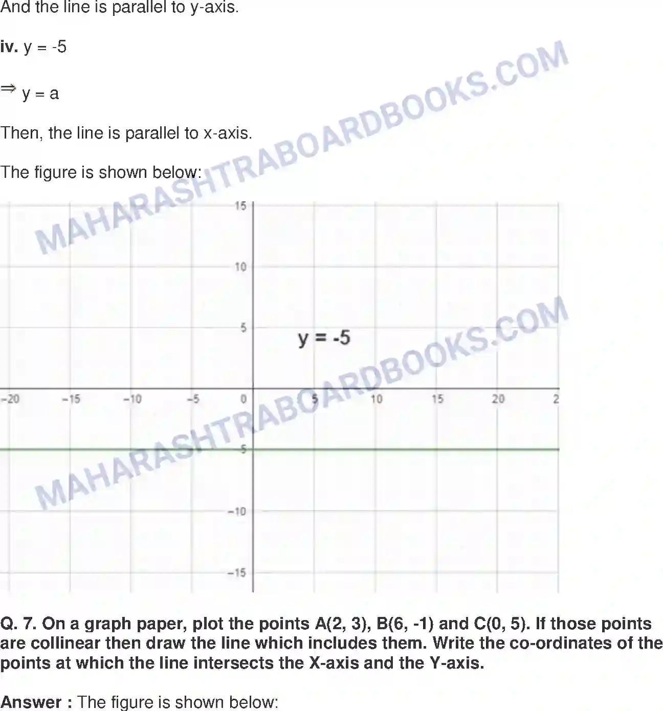 Maharashtra Board Solution class-9 Mathematics+Part-II+-+English+Medium Co-ordinate Geometry Image 10