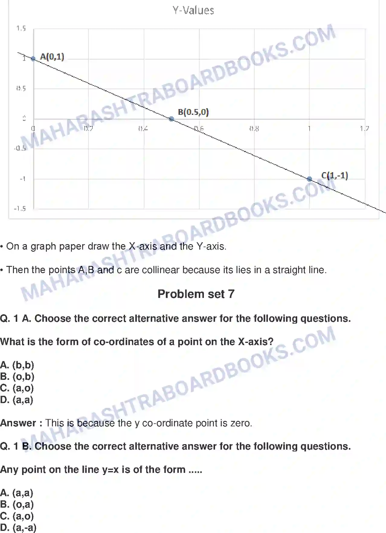 Maharashtra Board Solution class-9 Mathematics+Part-II+-+English+Medium Co-ordinate Geometry Image 15